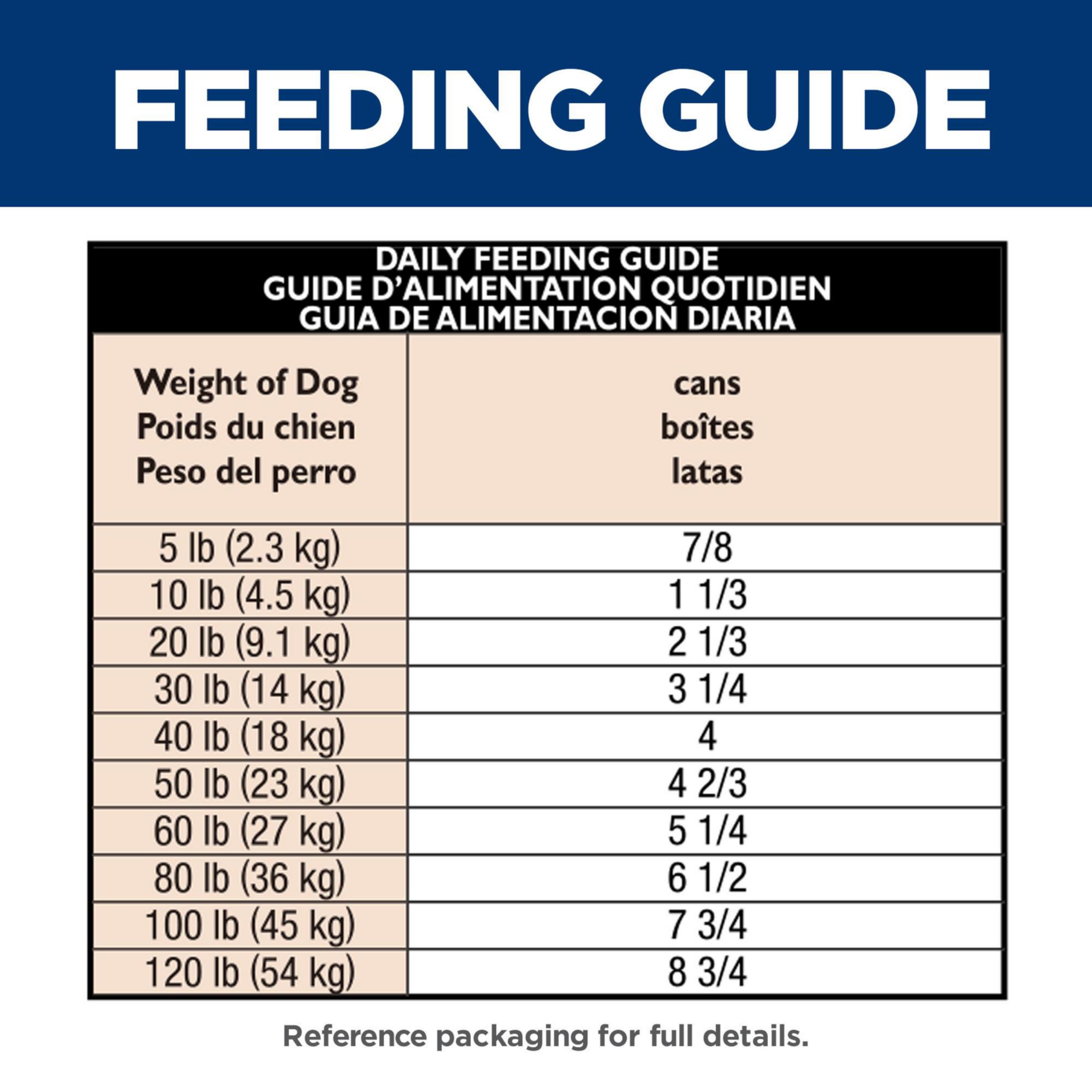 Hill's Science Diet Wet Dog Food, Adult, Sensitive Stomach & Skin, Tender Turkey & Rice Stew, 12.5 Oz Cans (Pack of 12)