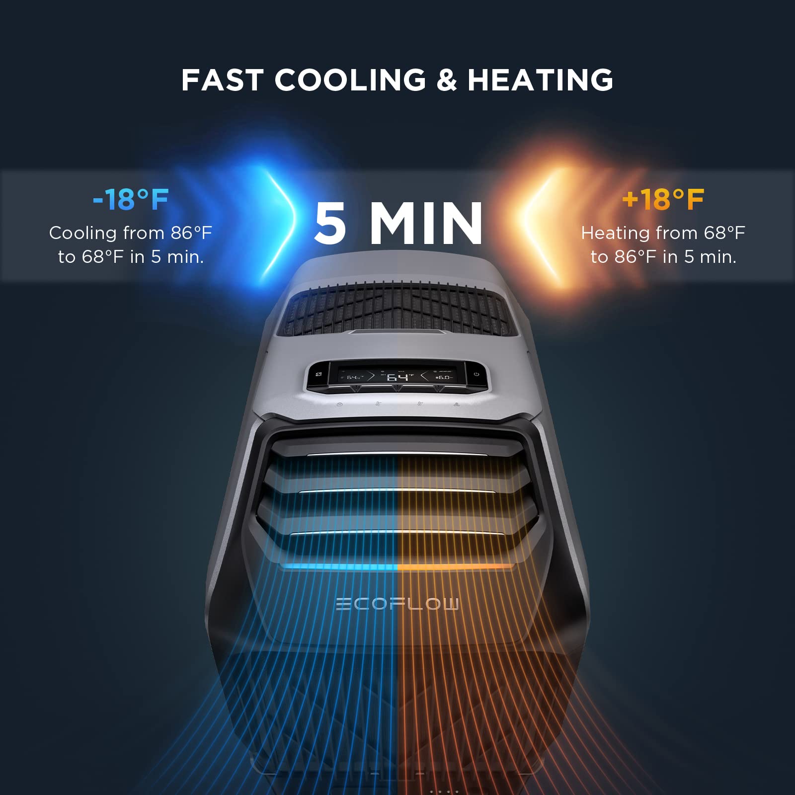 EF ECOFLOW Wave 2 Portable Air Conditioner, Air Conditioning Unit with Heat, Air Portable AC for Outdoor Tent Camping/RVs or Home Use (Battery Not Included)