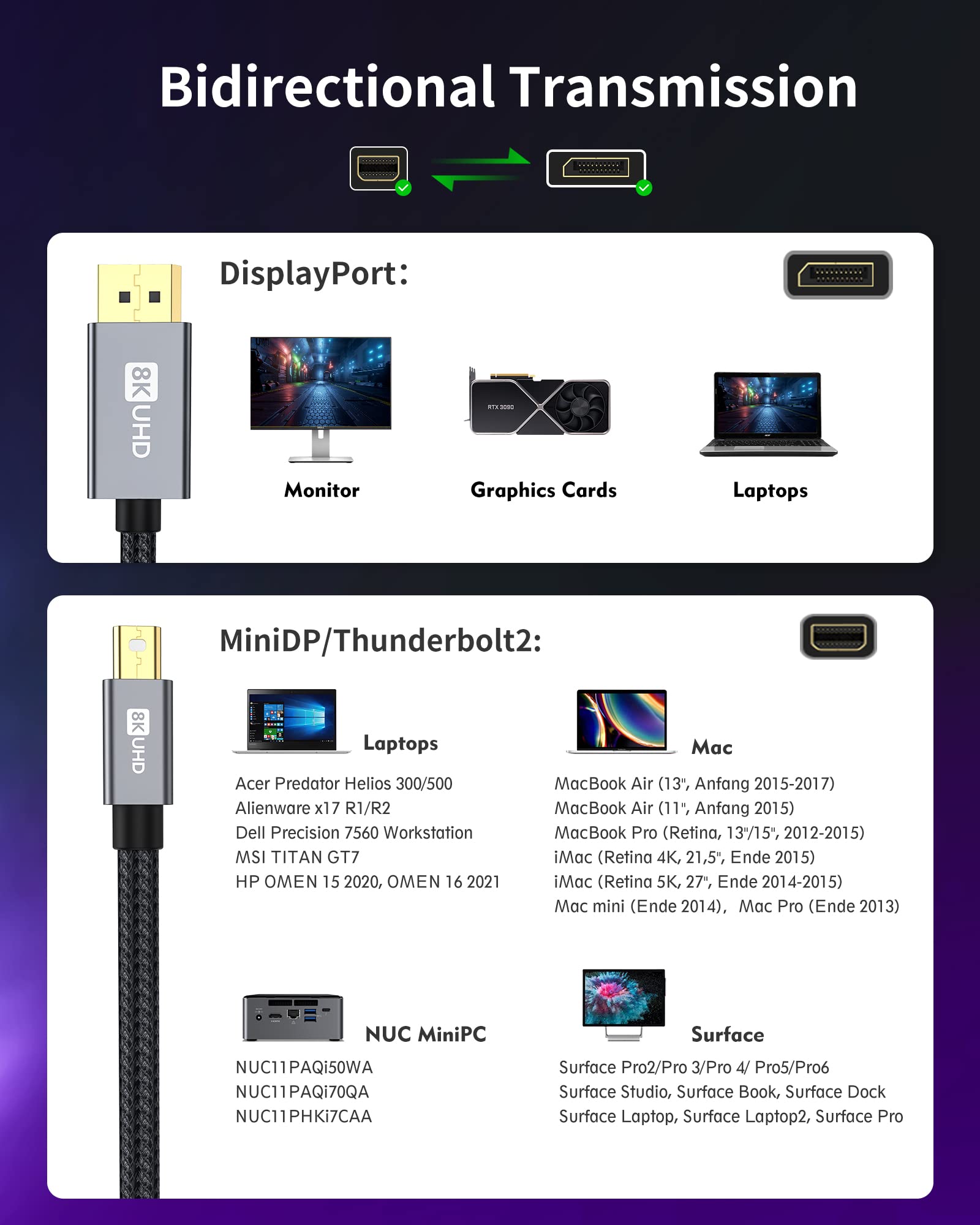 Silkland 8K Mini DisplayPort to DisplayPort 1.4 Cable, [8K@60Hz, 4K@144Hz, 2K@240Hz] 32.4Gbps Bi-Directional, HDR, G-Sync, Mini DP [Thunderbolt 2 Compatible] for Gaming Laptop, MacBook, Monitor,6.6FT