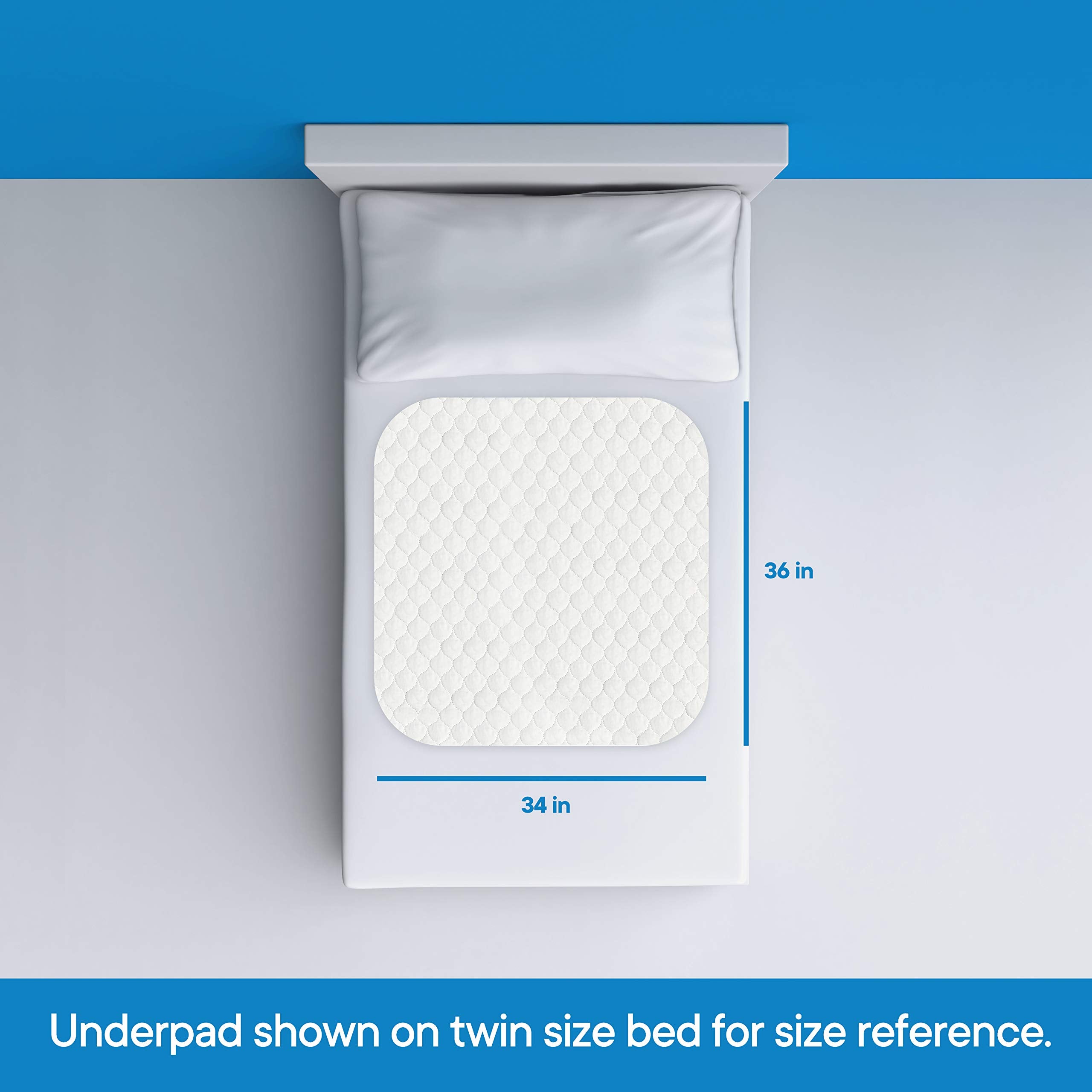 RMS Ultra Soft 4-Layer Washable and Reusable Incontinence Bed Pad - Waterproof Bed Pads, 34"X36"