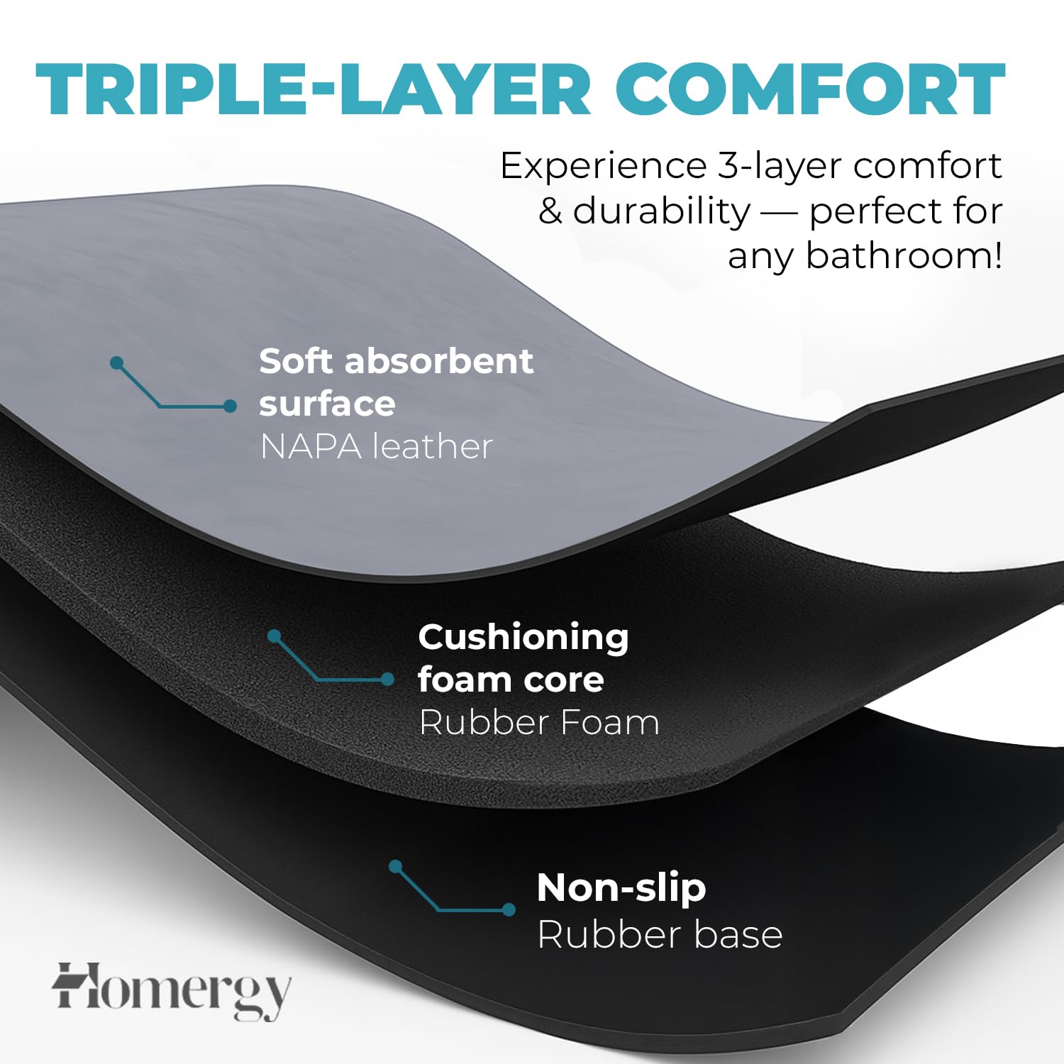 Homergy Bath Mat – Super‑Absorbent & Quick‑Dry with Non‑Slip Rubber Backing, Machine Washable & Odor Resistant – 16×24 in, Gray