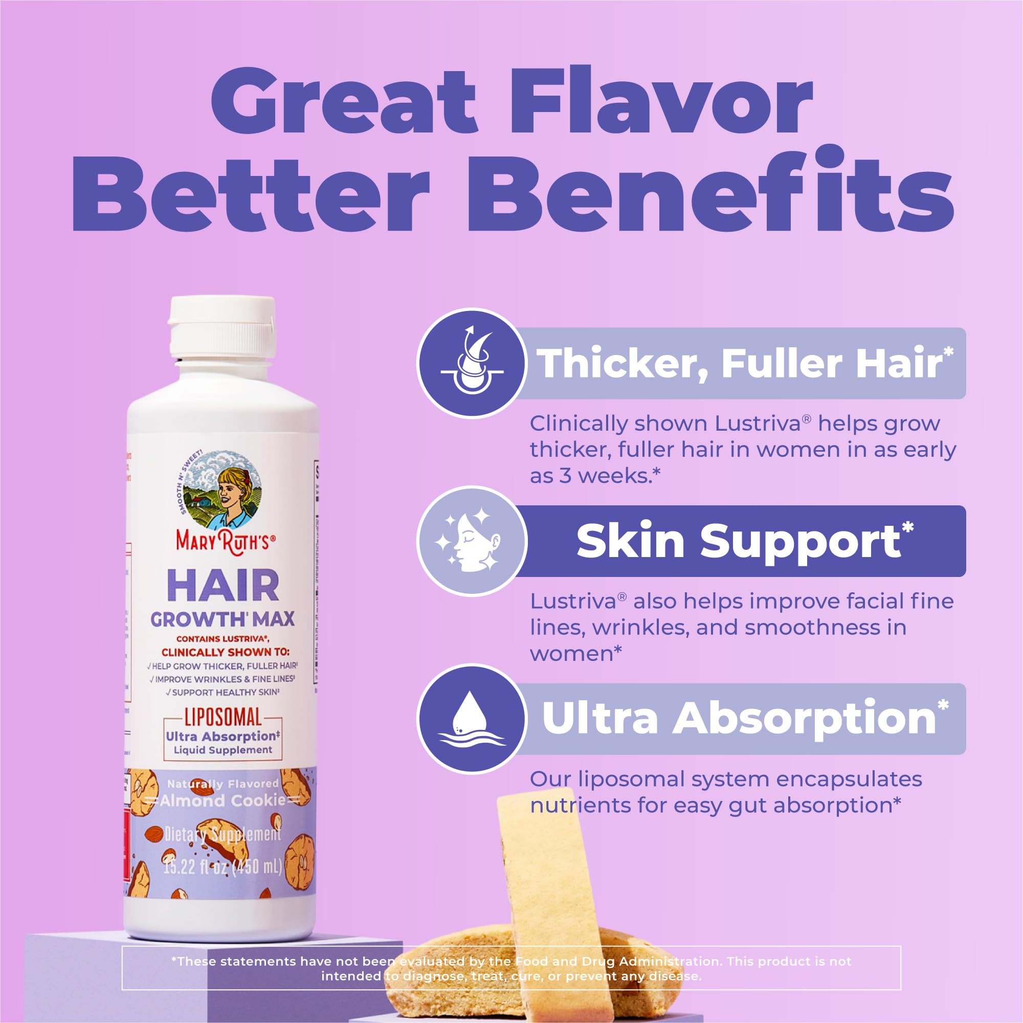 MaryRuth's Hair Growth Max Liposomal for Women | Lustriva® + Biotin 10000mcg + Pumpkin Seed Oil | Thicker Hair | Hair Care | Wrinkles, Fine Lines, Skin Care | Ages 18+ | CLP Certified | 15.22 Fl Oz