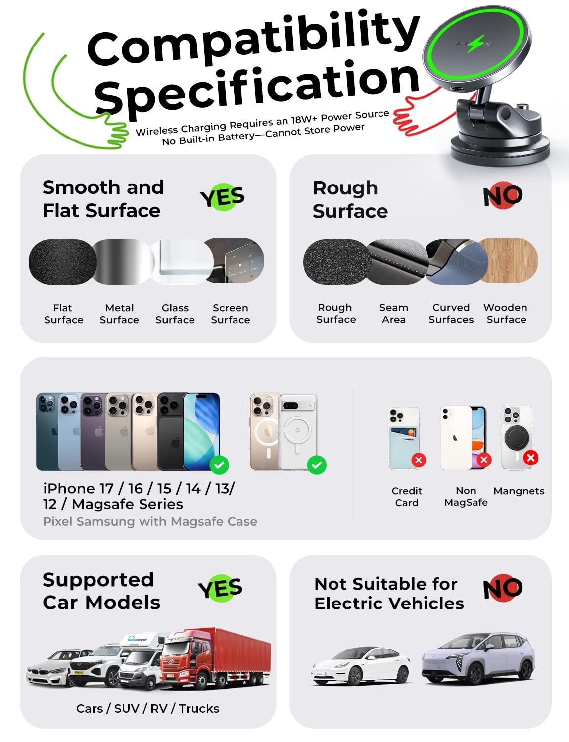 LISEN 15W Magsafe Car Mount Charger，[Lever Lock] Suction Cup Phone Mount,360° Vacuum Magnetic Car Phone Holder Charger Wireless for iPhone 17 Pro Max Air 16-12,Pixel 10,Samsung with MagSafe Case