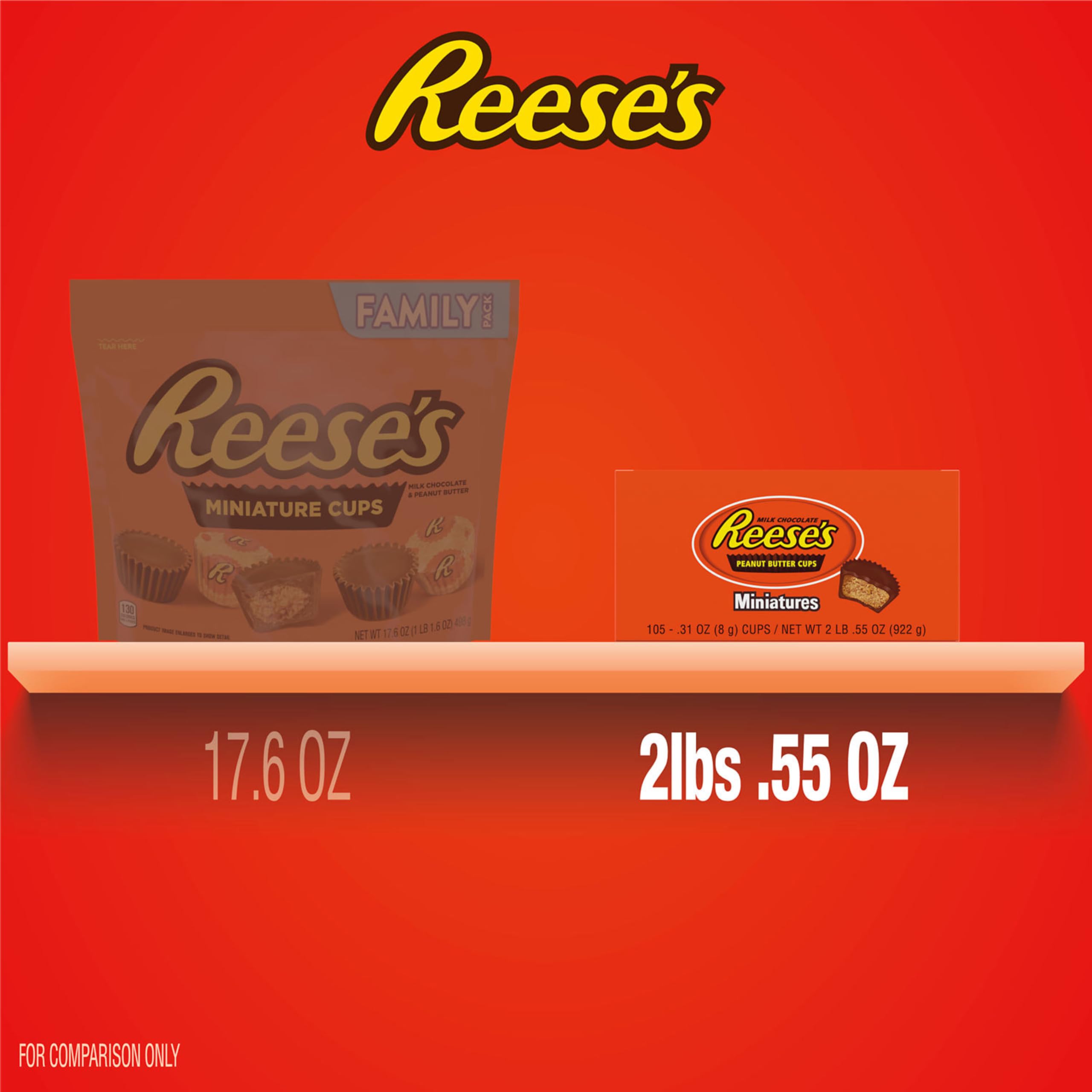 REESE'S Miniatures Milk Chocolate Peanut Butter Cups, Candy Packs, 0.31 oz (105 Pieces)