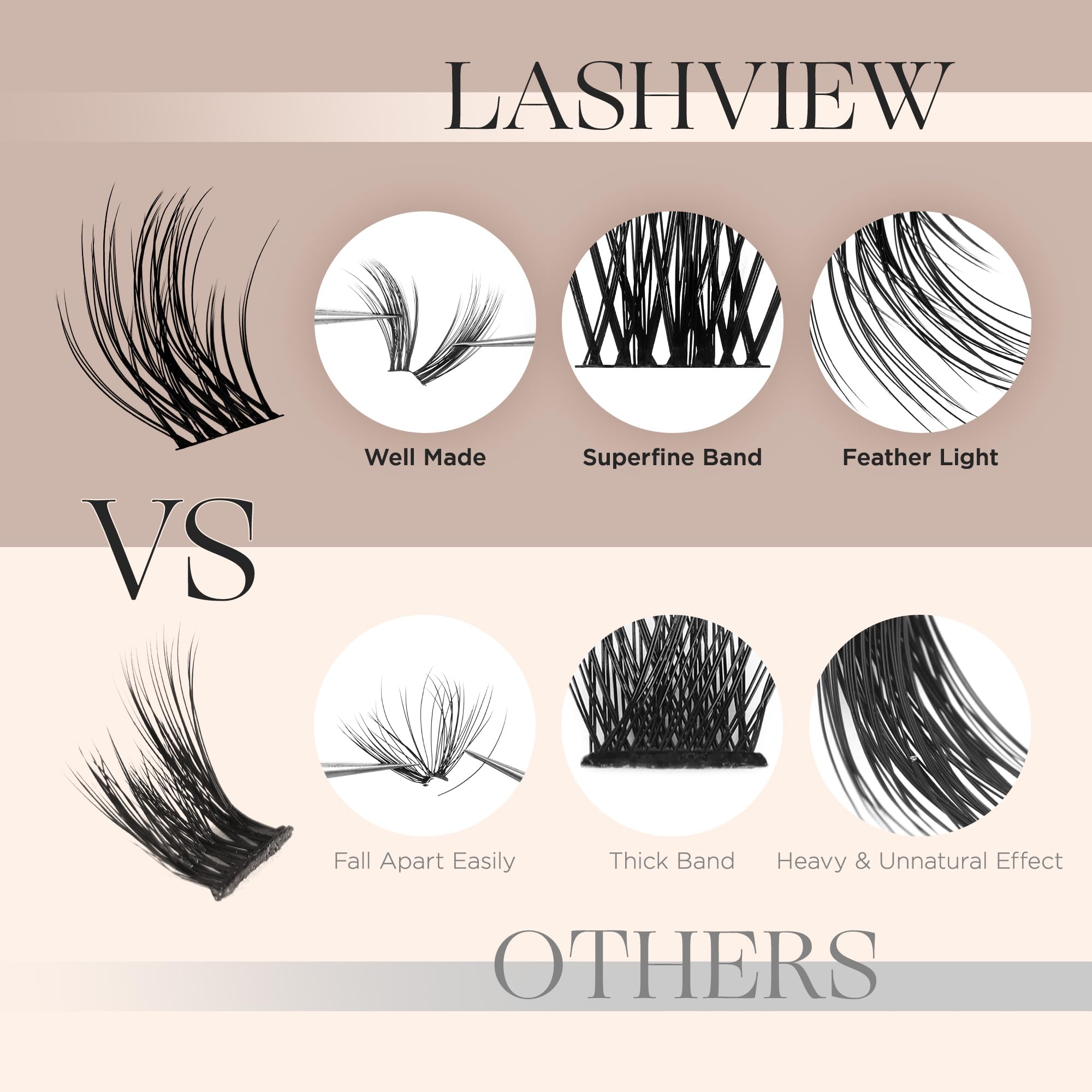 LASHVIEW DIY Lash Extension Kit, Lash Clusters with Lash Bond and Seal, Mascara Brush Cluster Lash Glue Remover, Lash Applicator and Travel Eyelash Curler for DIY Eyelashes Extensions(Style-Natural-D)