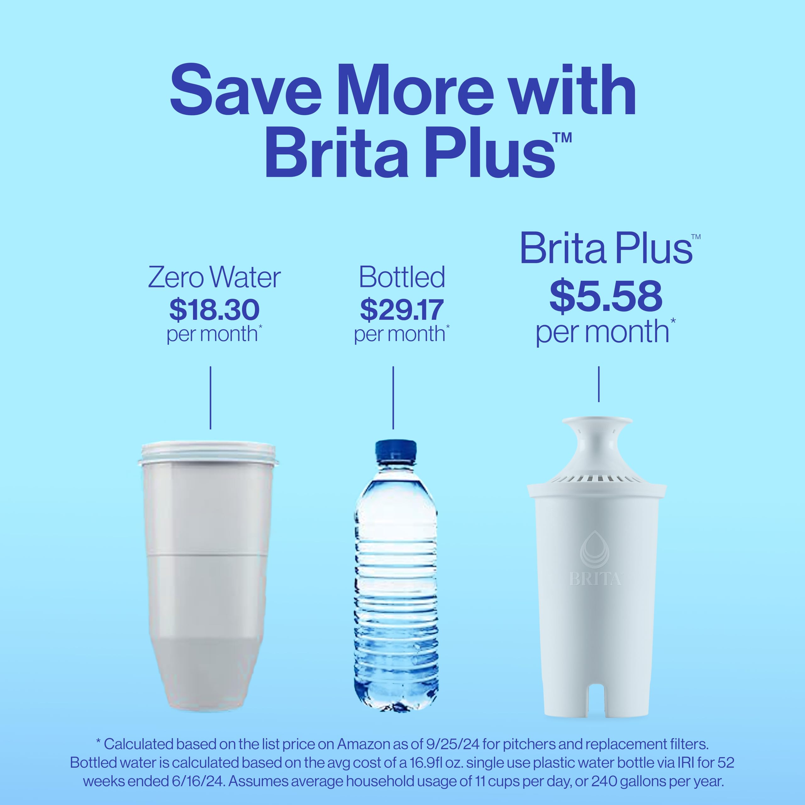 Brita™ Large 10 Cup Pitcher - Brita Plus Filter, Everyday, Black