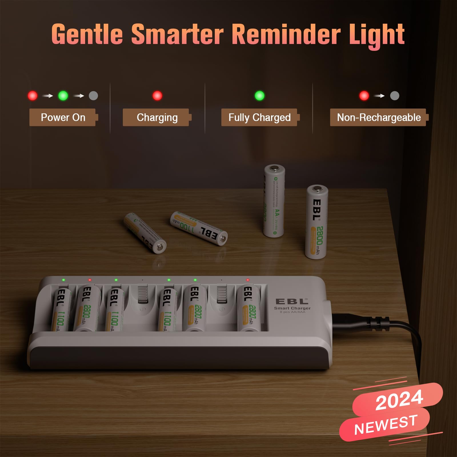 EBL Rechargeable AAA Batteries (ProCyco 1100mAh) 16 Pack 1.2V NiMH Triple AAA Battery with AA AAA Battery Charger