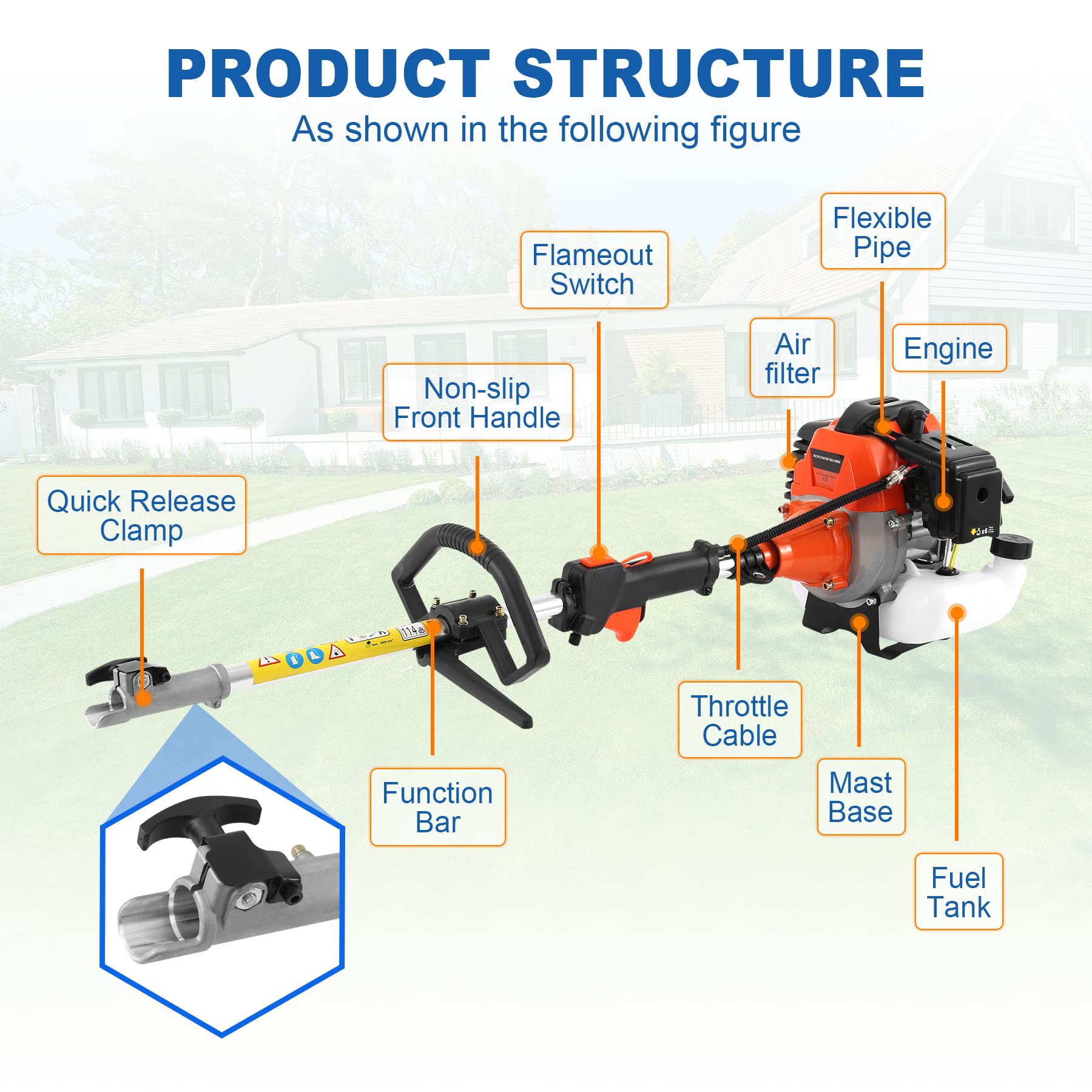 Iglobalbuy 52cc 2-Stroke 5 in 1 Garden Hedge Trimmer Combo, Gas Powered Long Reach Pole Saw Grass String Trimmer Brush Tree Cutter Pruner Weed Eater Multi Functional Garden Trimming Tools