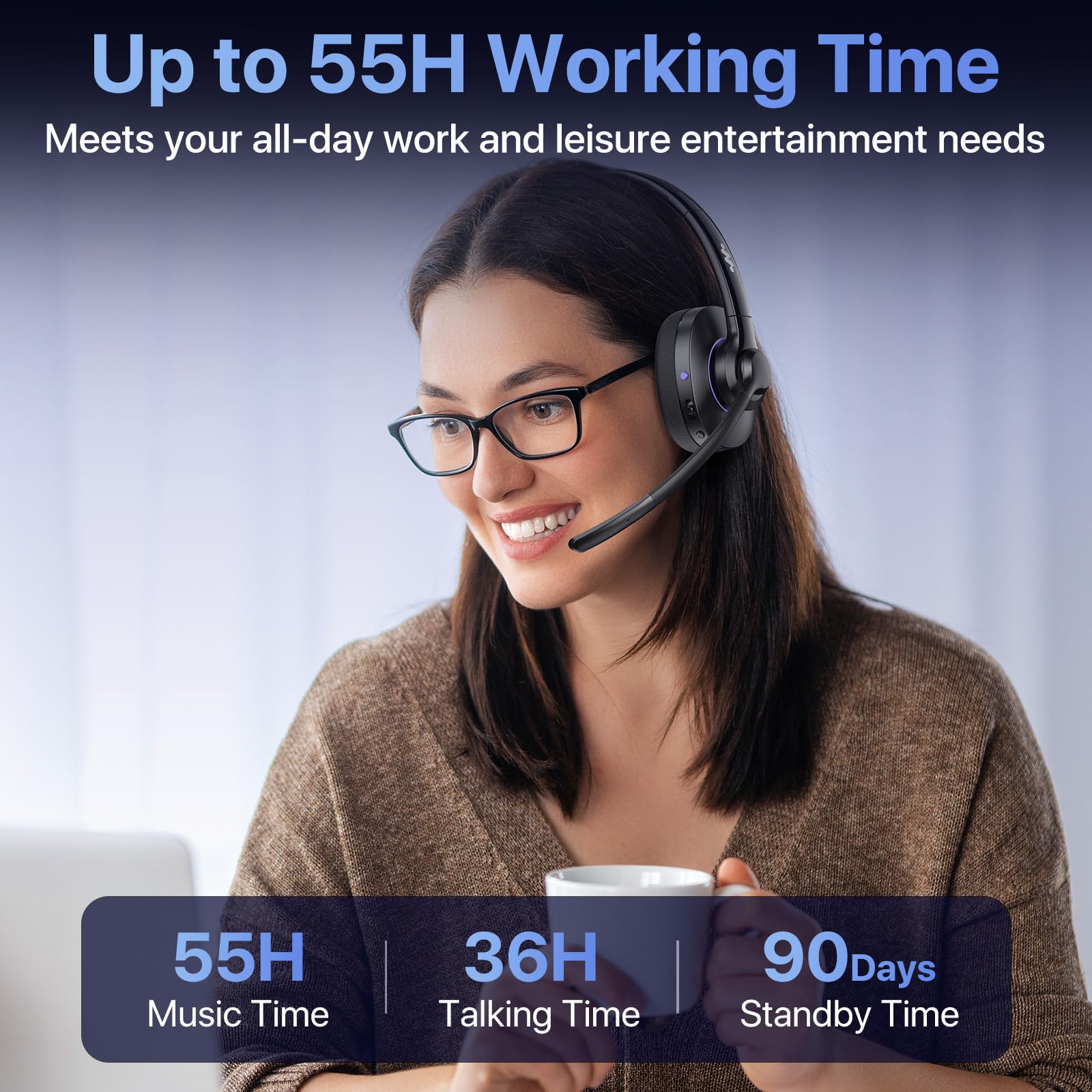 Necode Bluetooth Headset, Wireless Headset with Noise Cancelling Microphone & Mic Mute, 55Hrs Working Time On Ear Bluetooth V5.3 Headphones for Cell Phones Laptop Computer