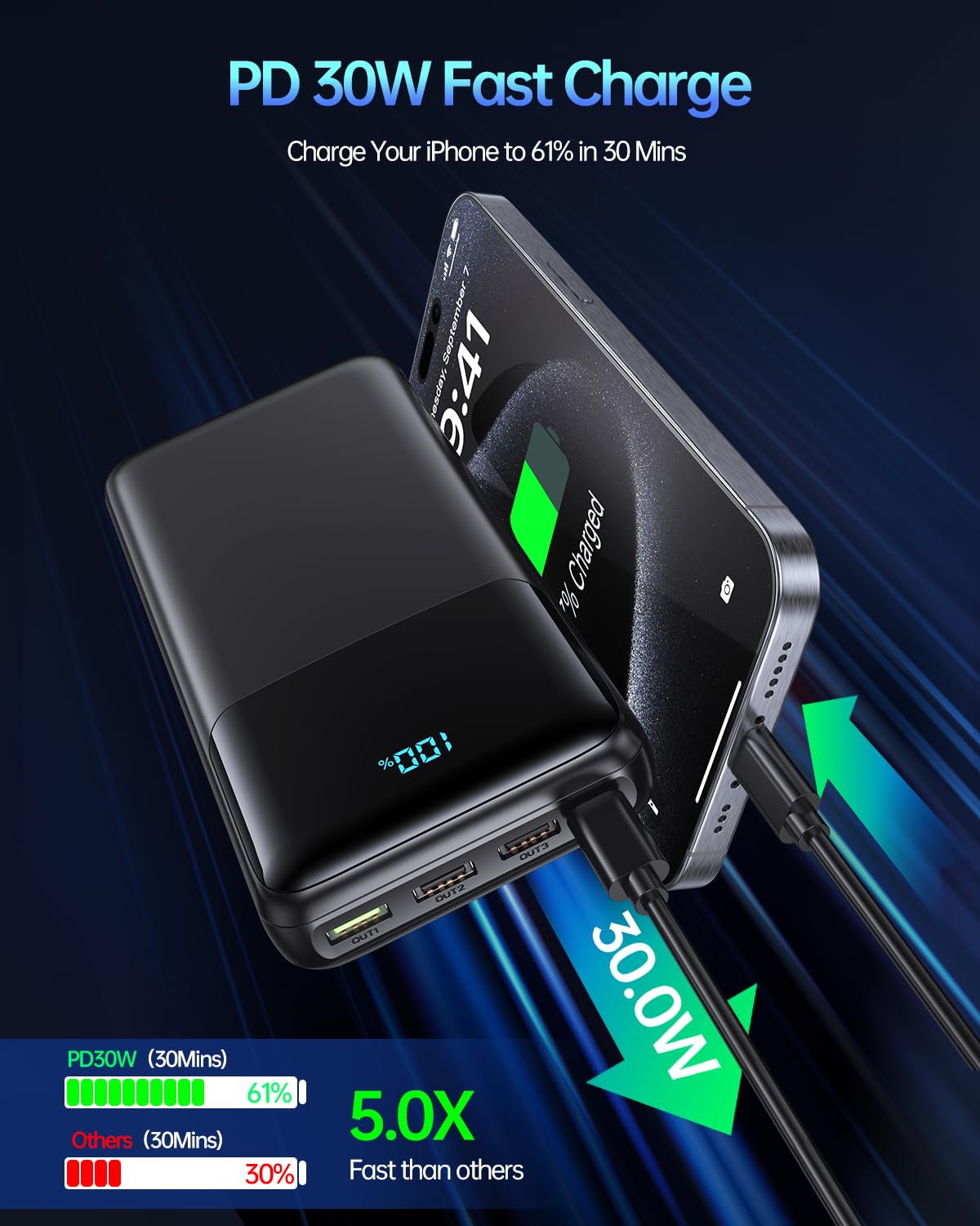 Portable Charger Power Bank 50000mAh, USB-C PD 30W and QC 4.0 Fast Charging External Battery Pack with 4 Outputs & 2 Inputs, Digital Display Phone Charger for iPhone 15/14/13/12/11, Samsung, Android