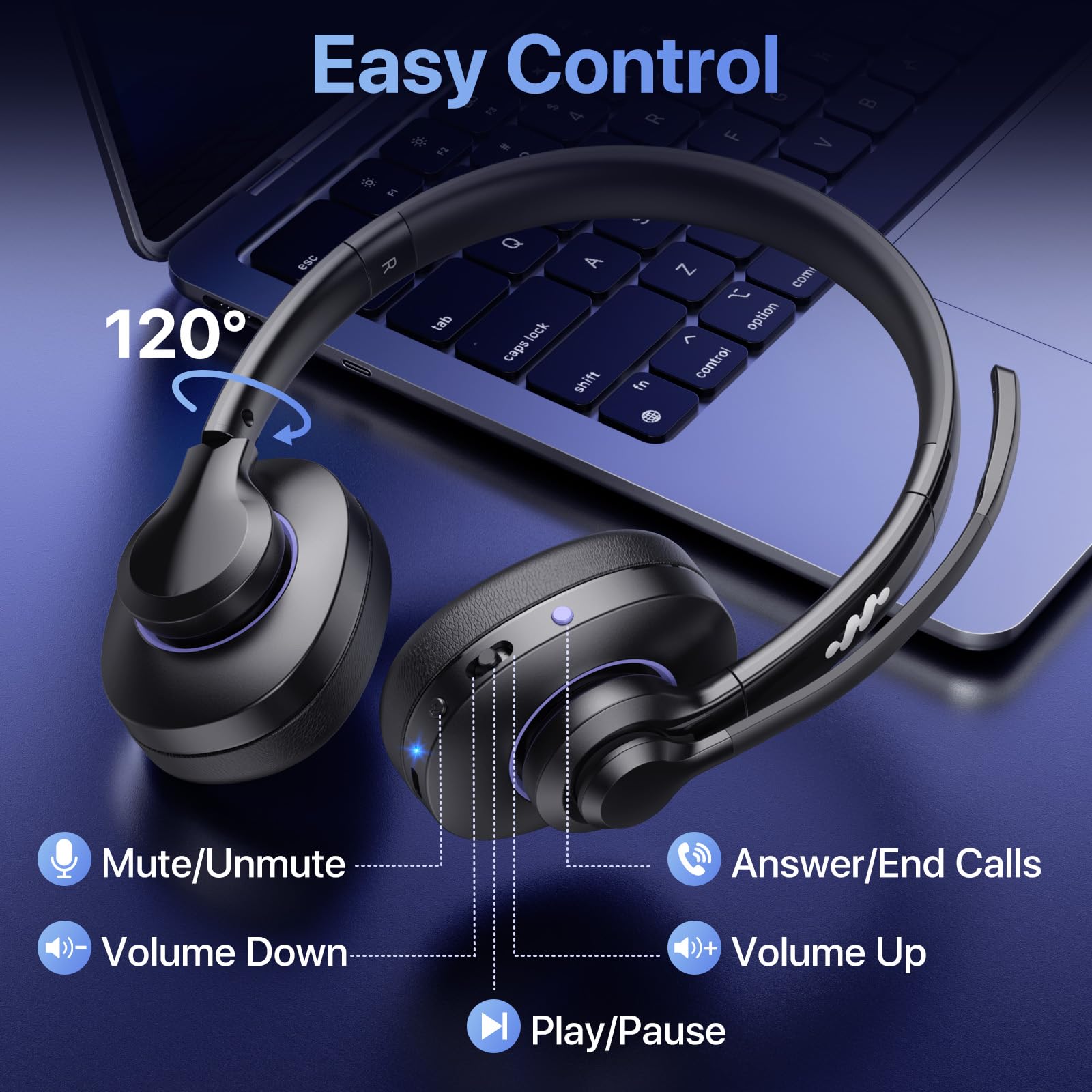 Necode Bluetooth Headset, Wireless Headset with Noise Cancelling Microphone & Mic Mute, 55Hrs Working Time On Ear Bluetooth V5.3 Headphones for Cell Phones Laptop Computer