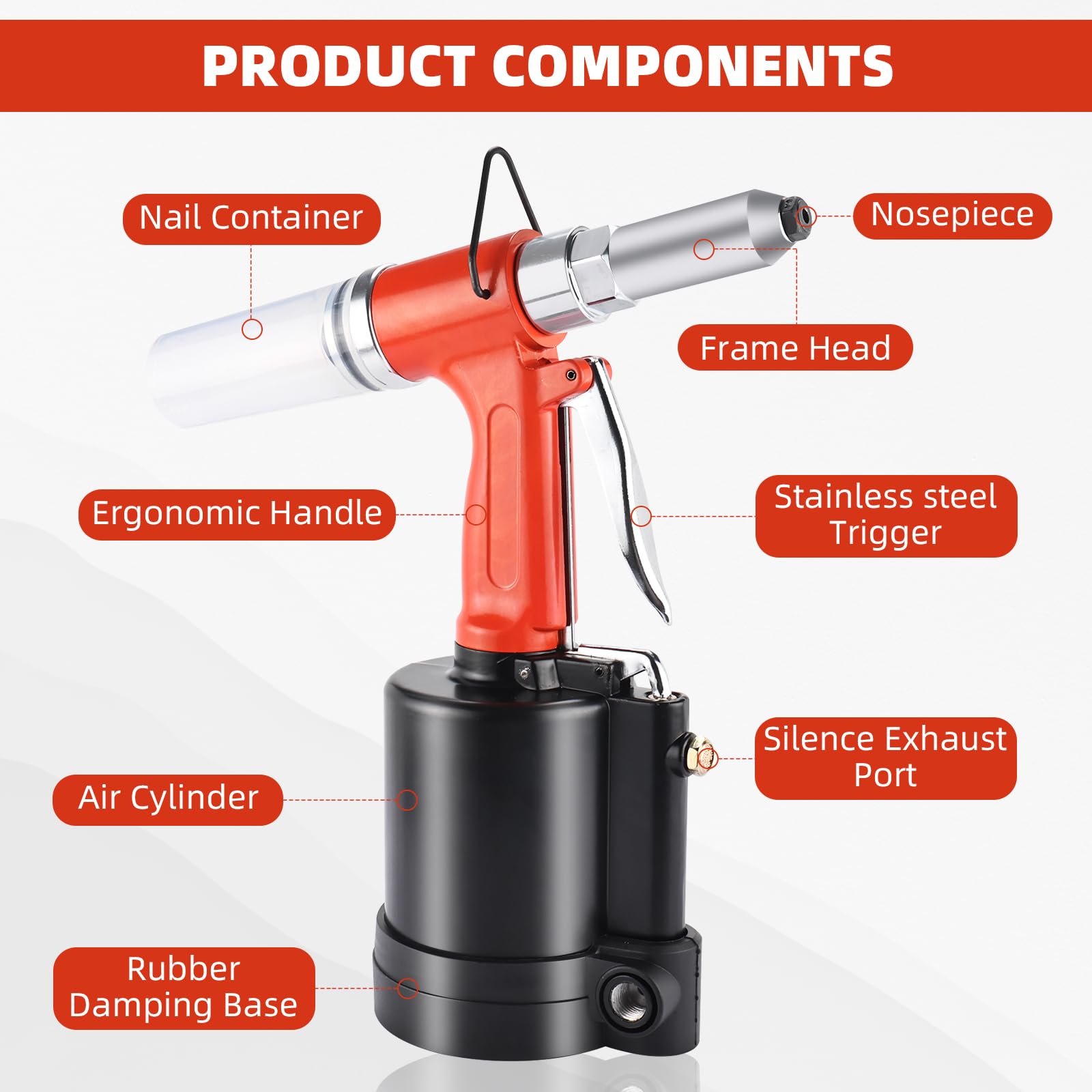 8MILELAKE Pneumatic Pop Rivet Gun Air Riveter Tool Heavy Duty Riveting Machine with 5 Sizes Nosepieces and 3 Claw Clips