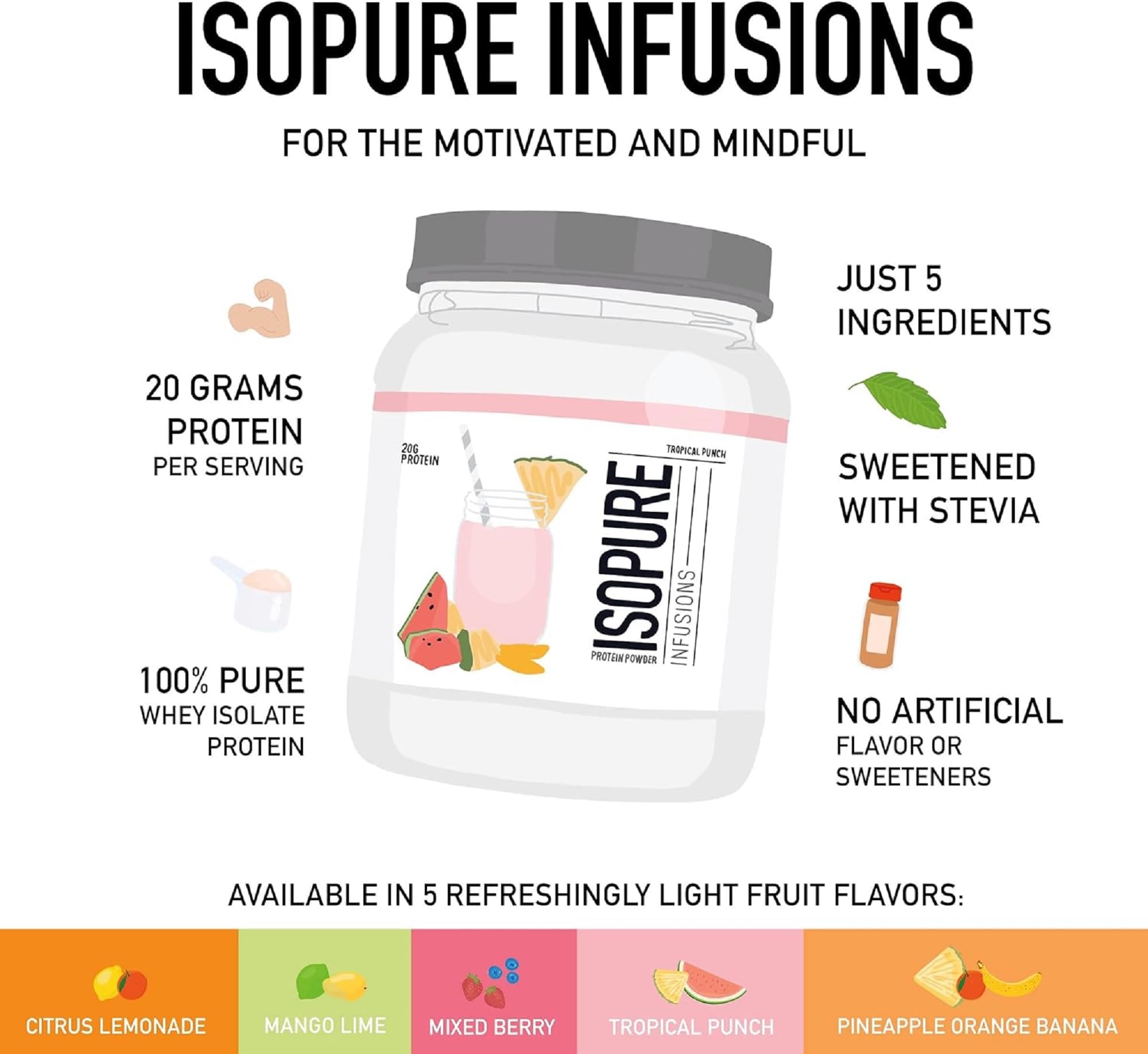 Isopure Protein Powder, Clear Whey Isolate Protein, Post Workout Recovery Drink Mix, Gluten Free with Zero Added Sugar, Infusions- Mixed Berry, 16 Servings