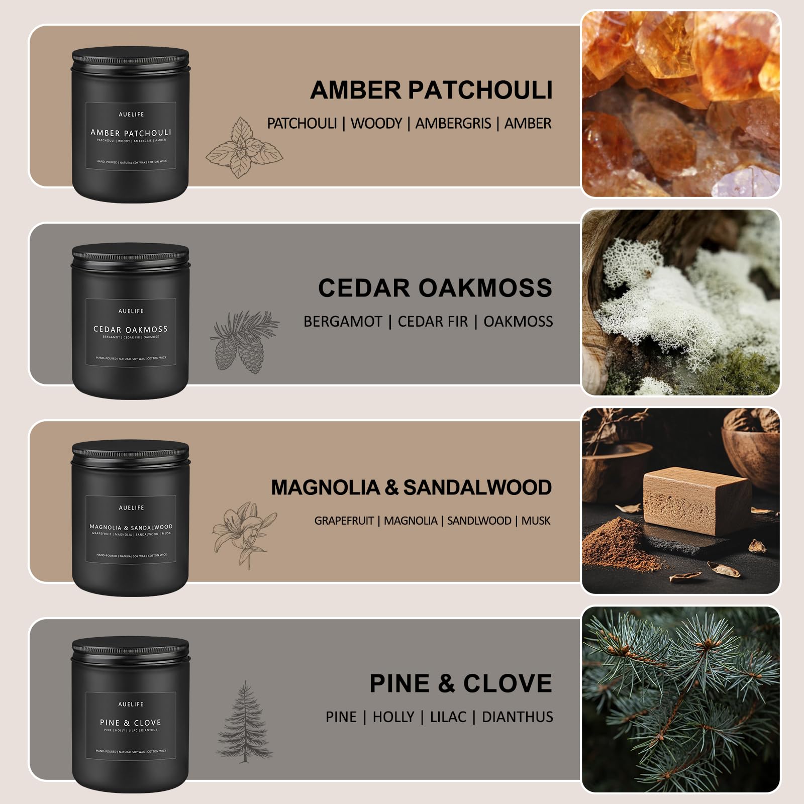 Scented Candles Set | Gifts for Men - Men Candles Set, Masculine Candle, Soy Candles for Home Scented - 4 Pack Candles Scents of Cedar Oakmoss/Pine&Clove/Patchouli/Sandalwood