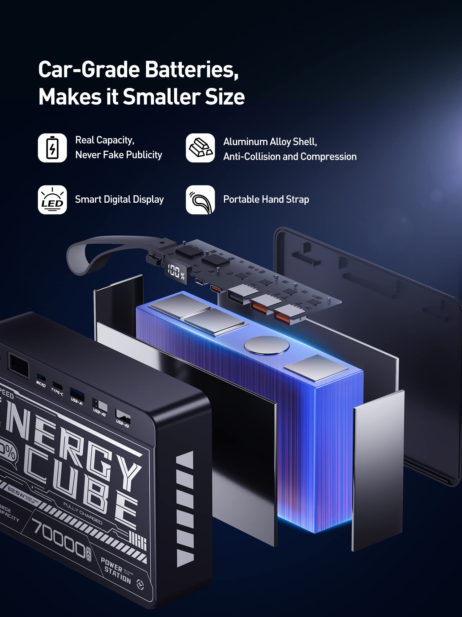 MOVE SPEED 70000mAh Power Bank High Capacity, 22.5W Max PD 3.0 Fast Charging, Large Power Bank,4 Outputs 2 Inputs,LED Display,USB-C Battery Packs for iPhone, Samsung, Outdoors Camping, Cyberpunk Style