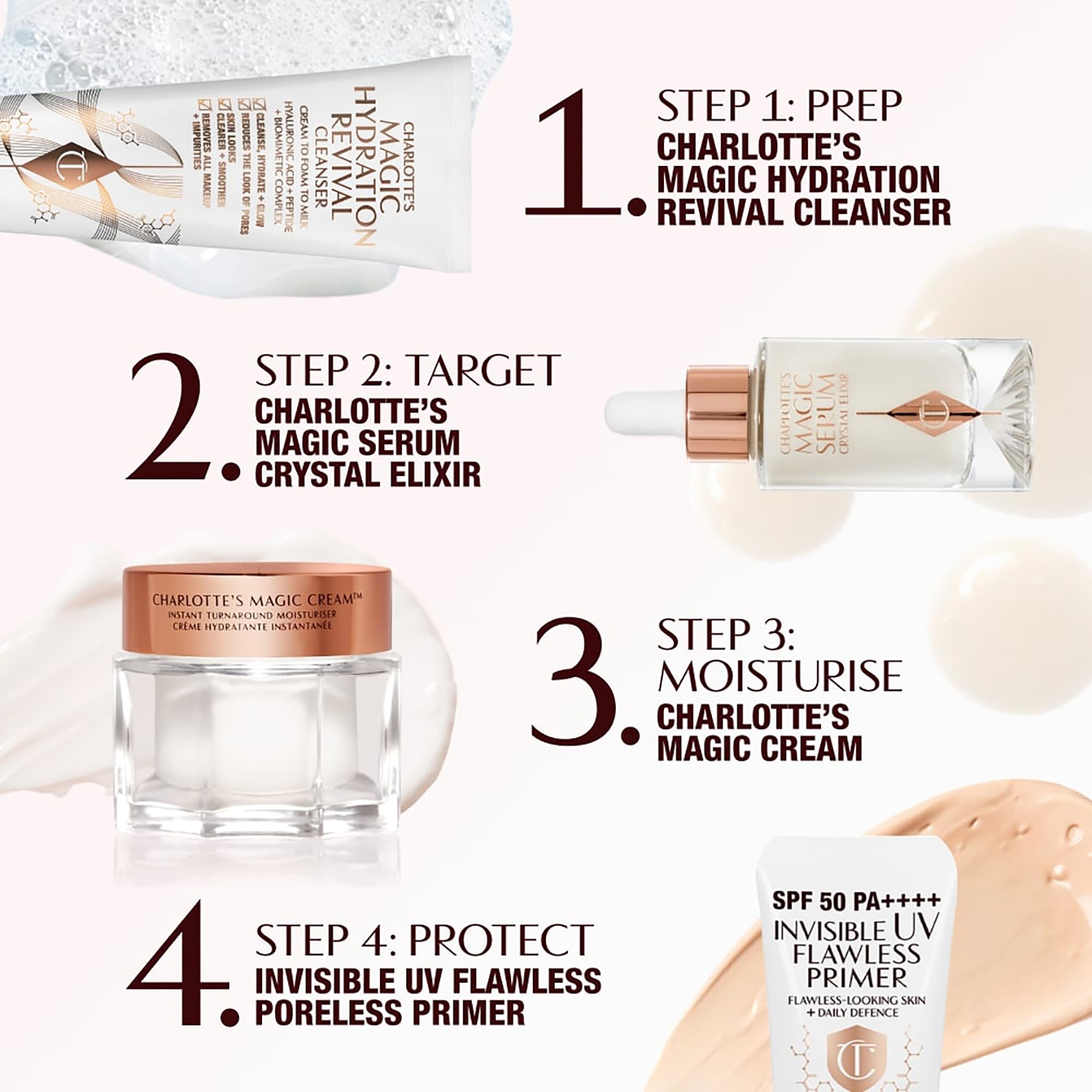 Charlotte Tilbury Invisible UV Flawless Makeup Primer - Broad Spectrum SPF 50 Sunscreen & Poreless Face Primer - Enriched with Hyaluronic Acid to Hydrate, Protect & Prime Skin (30ml)