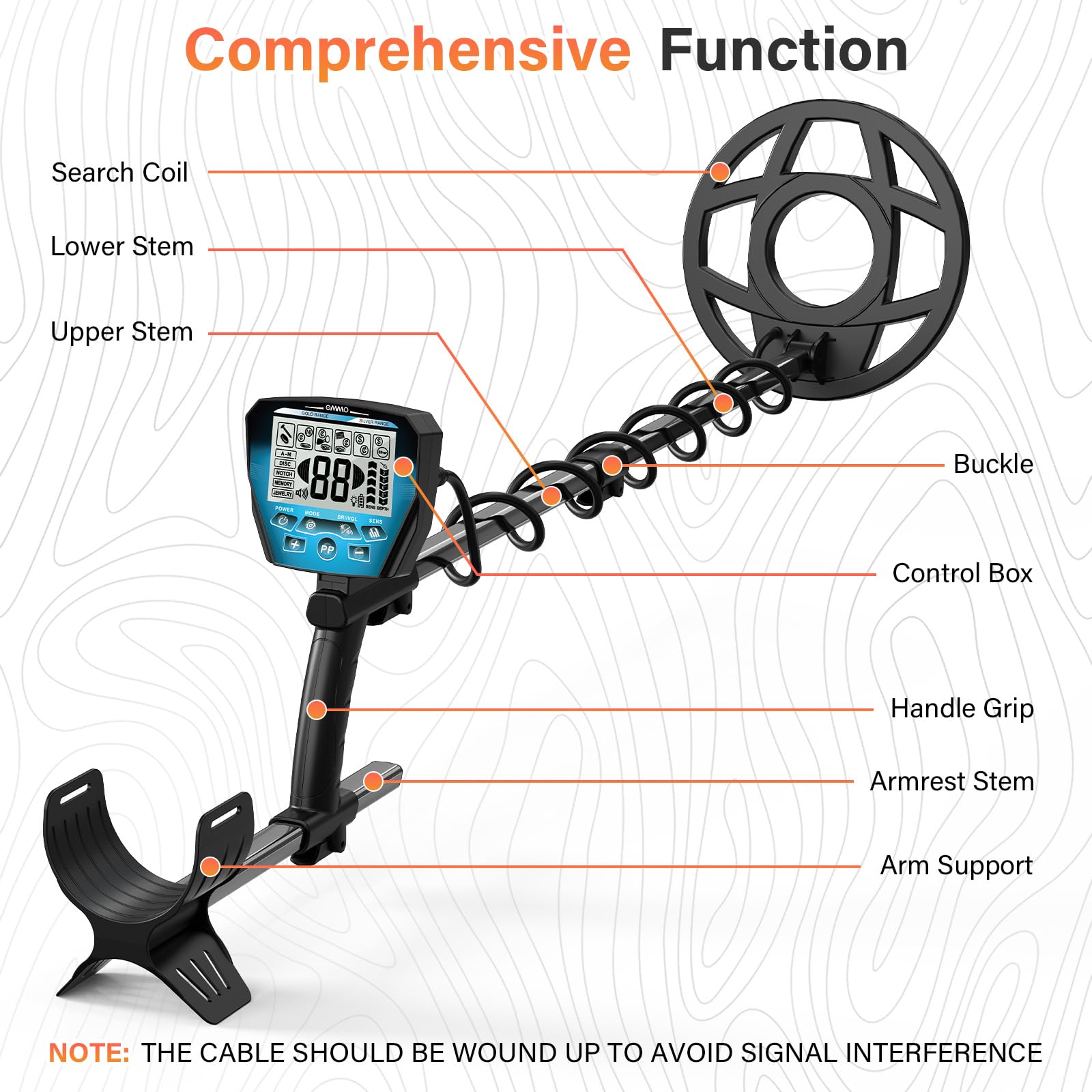 OMMO Metal Detector, Rechargeable Metal Detector for Adults with 1800mAh Battery, 6 Modes Gold Detector with IP68 10'' Waterproof Coil/Headphone/USB Cable for Detecting Gold Treasure