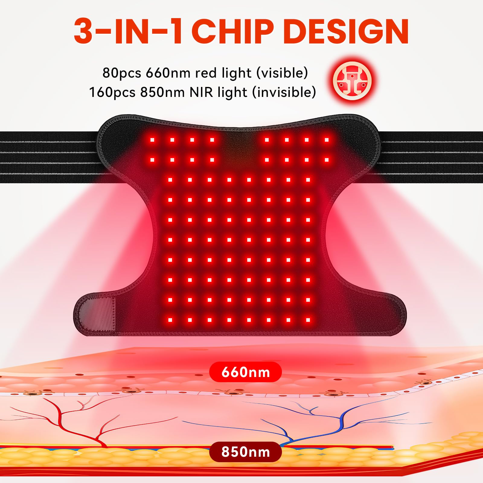 Red Light Therapy for Shoulder Pain Relife，Shoulder Heating Pad,Infrared Light Therapy for Body,Improve Joint Muscle，660nm&850nm Red Light Heated Shoulder Wrap