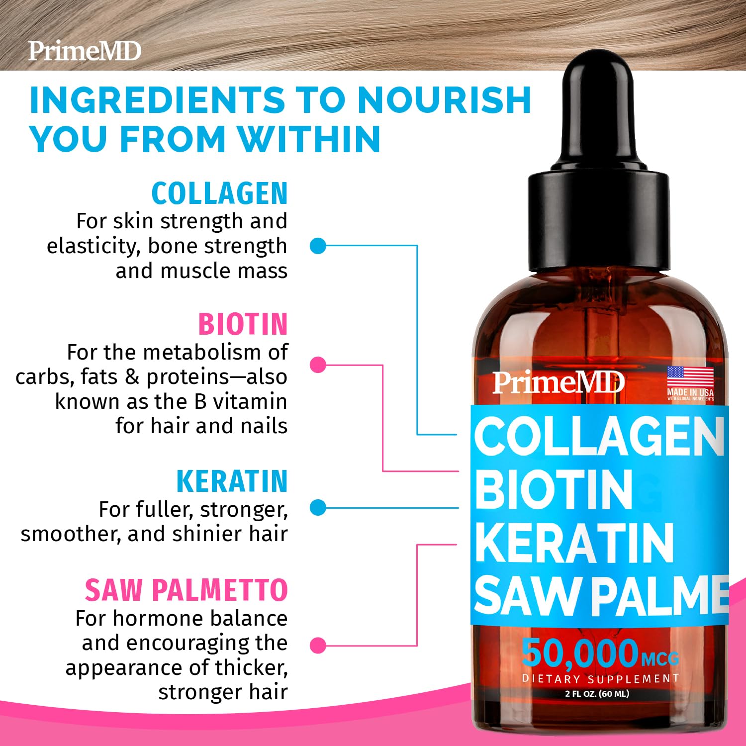 Liquid Collagen Biotin (2pk) and Nitric Oxide (1pk) Supplement Bundle - Potent Vitamins for Hair, Skin, Nails, Heart, Circulatory, and Lipid Support - Non-GMO, Vegan, Gluten-Free