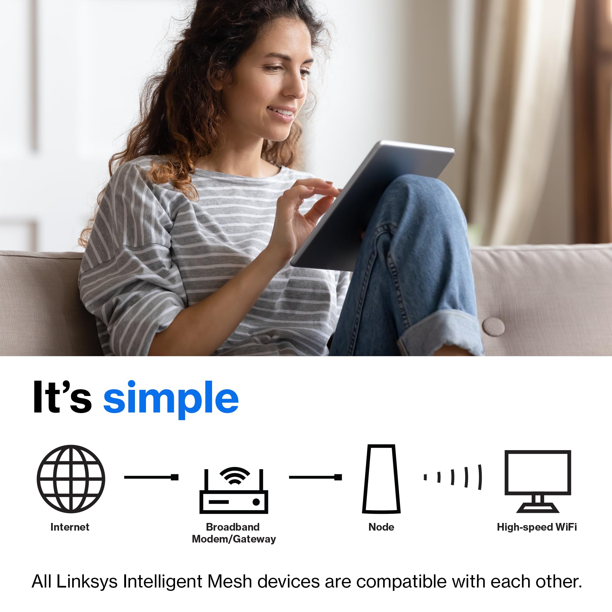 Linksys Atlas Pro 6 WiFi Router - AX5400 WiFi 6 Router - Dual-Band Mesh Wifi System - WiFi 6 Mesh Routers for Wireless Internet - Connect 60+ Devices, 5,400 sq ft, MX5502 2-Pk