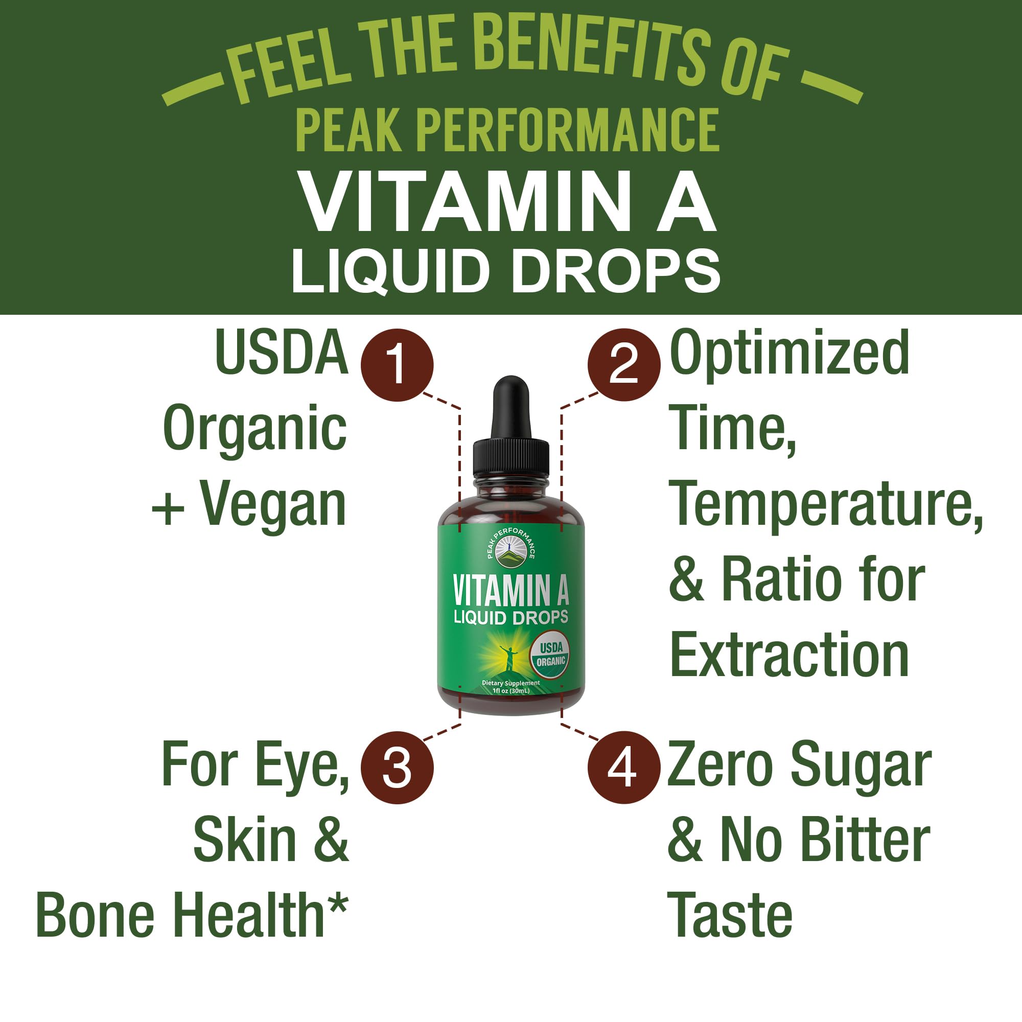 USDA Organic Vitamin A Liquid Drops Supplement. Vegan High Bioavailability For Eye, Skin, and Bone Health. For Adults, Men, Women, Kids. Organic Vit A Oil Retinyl Palmitate. Gluten Free, Zero Sugar