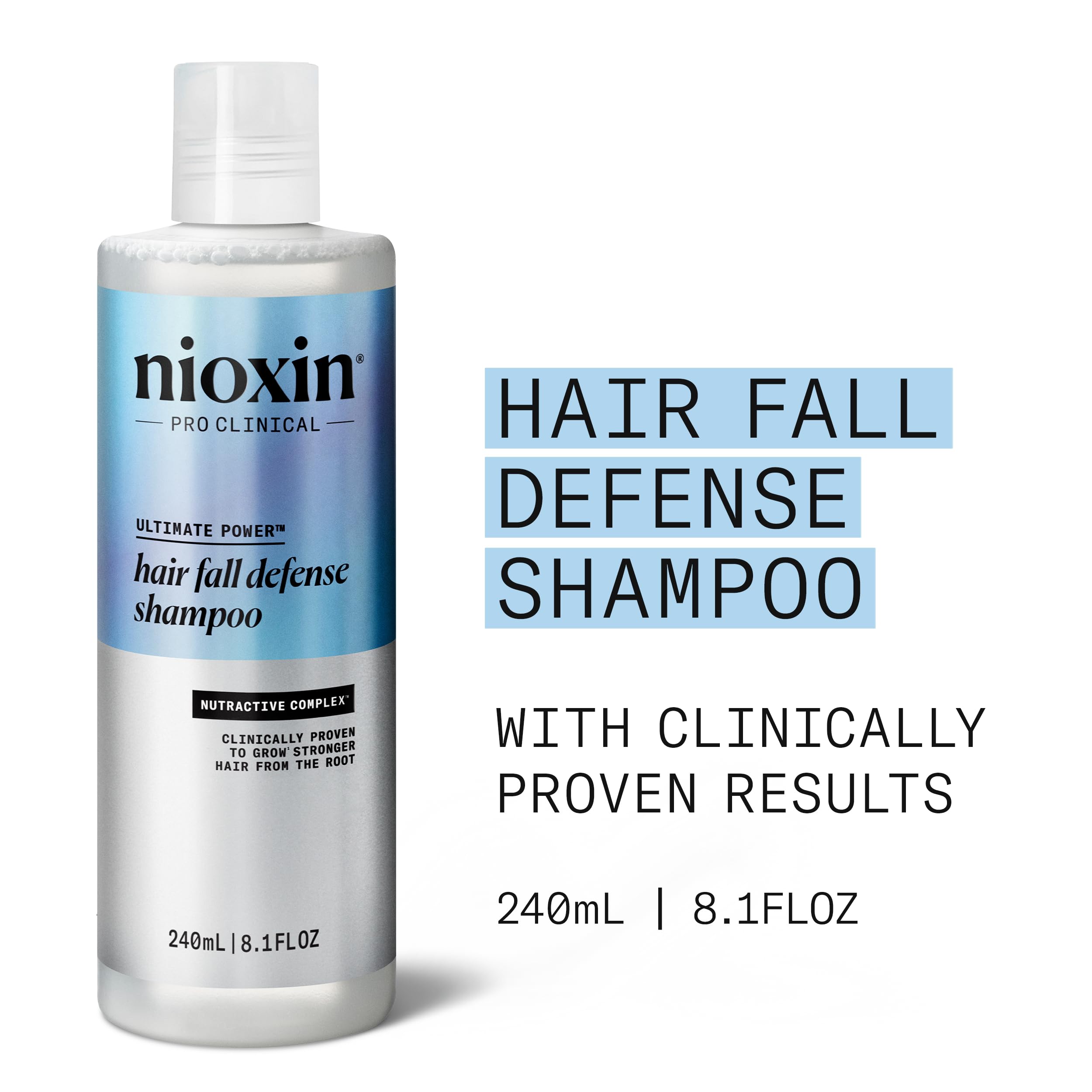 Nioxin Hair Fall Defense Shampoo | Activates Hair Follicles for Visibly Less Hair Loss | With Niacinamide, Caffeine, Lauric Acid, and Sandalore | 8.1 Fl Oz.
