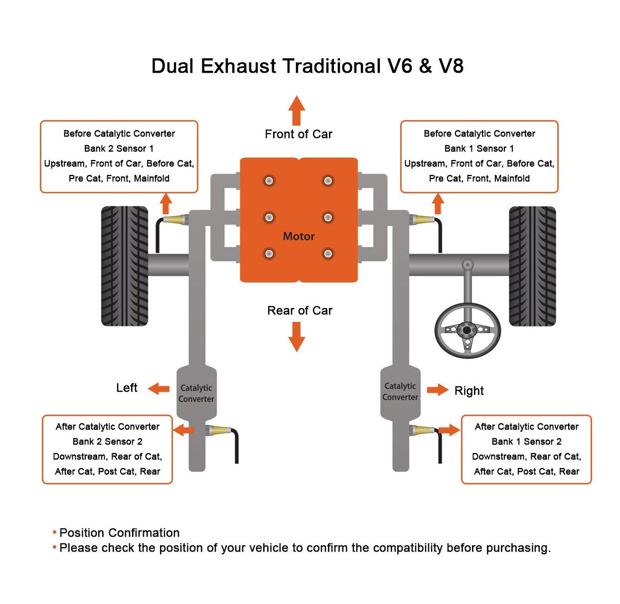 Oxygen Sensor O2 Sensor Front Rear Upstream Downstream for Ford, Lincoln, Mercury & Mazda - Ranger, Mustang, Expedition, Explorer, Escape, F150, Tribute Compatible with Bosch 15717 15718 (1PCS)