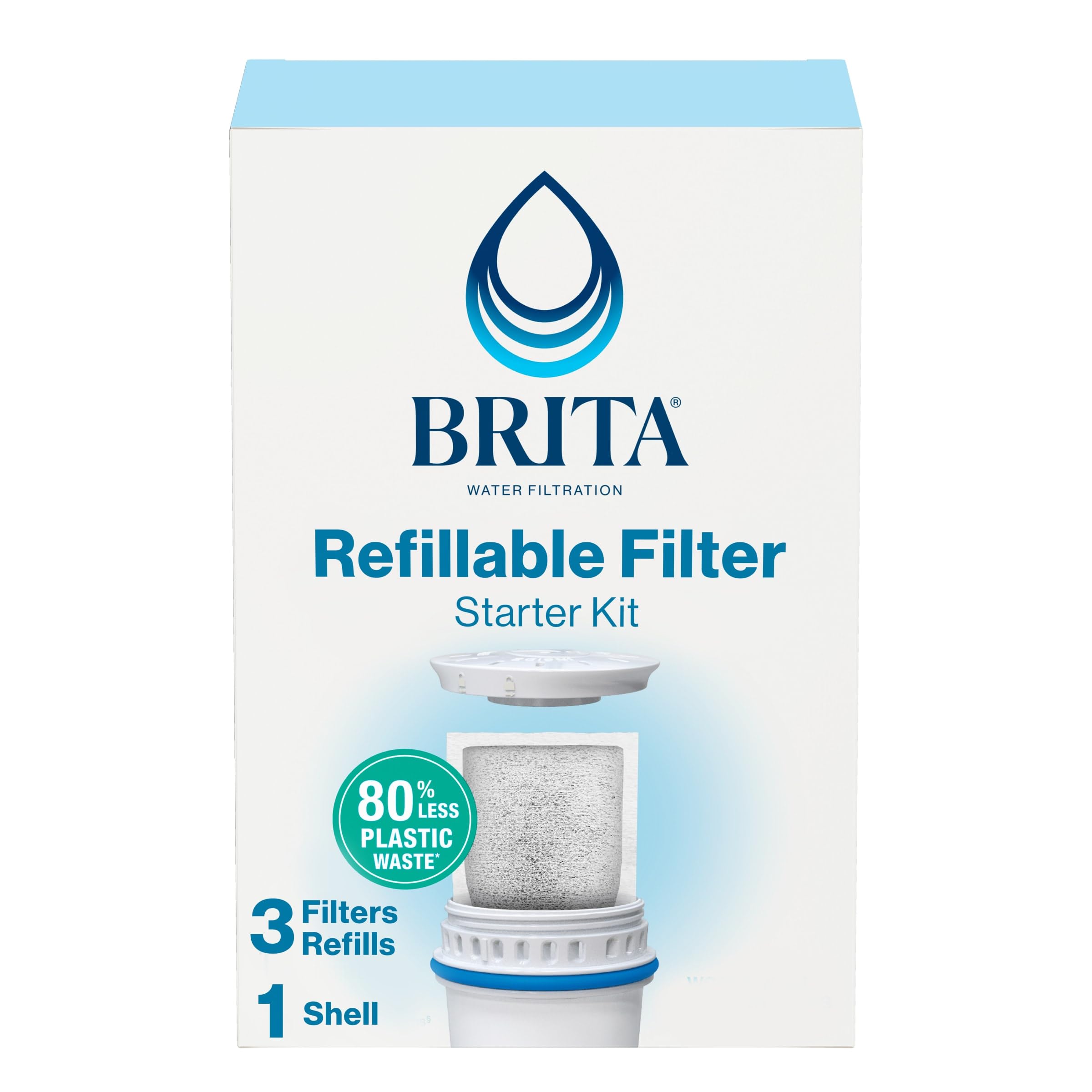 Brita Refillable Filter Starter Kit for Pitchers and Dispensers, BPA-Free, 80% Less Plastic*, Each Water Filter Lasts Two Months, Includes 1 Filter Shell and 3 Refillable Filters