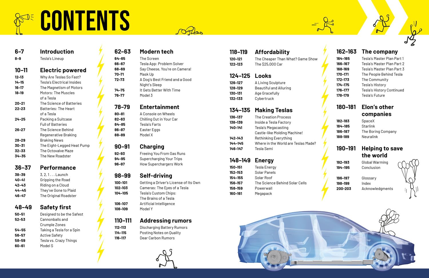 Everything Tesla: From How They Work to How Fast They Go and All the Fun In Between!