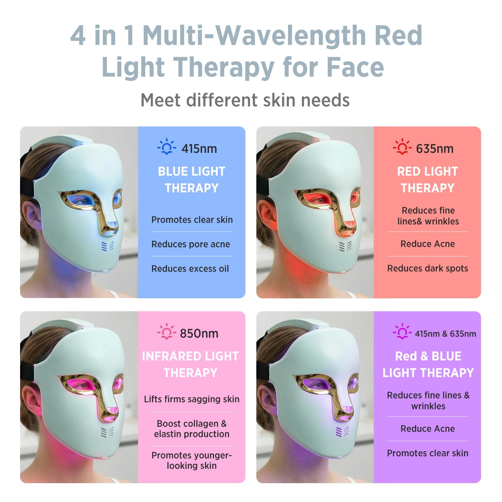 OSITO Cordless Red Light Therapy Mask for Face - 4 in 1 Multi-Wavelength LED Facial Mask Device Full Face Coverage Anti-Aging Acne Skin Care,FSA,HSA Eligible, Gifts for Women Men Home Use AST-805A