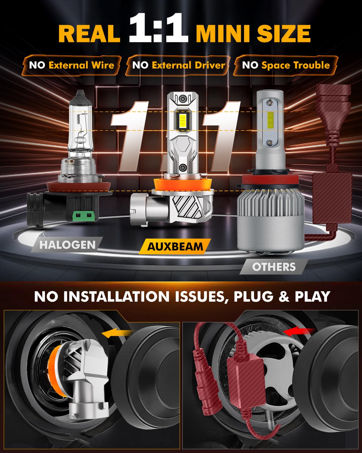 Auxbeam H11 H8 H9 Fog Light, Super Bright 1:1 Mini Size 6500K White, H11 Fanless Replacement For Off-road Use Or Powersports, Plug and Play, Pack of 2