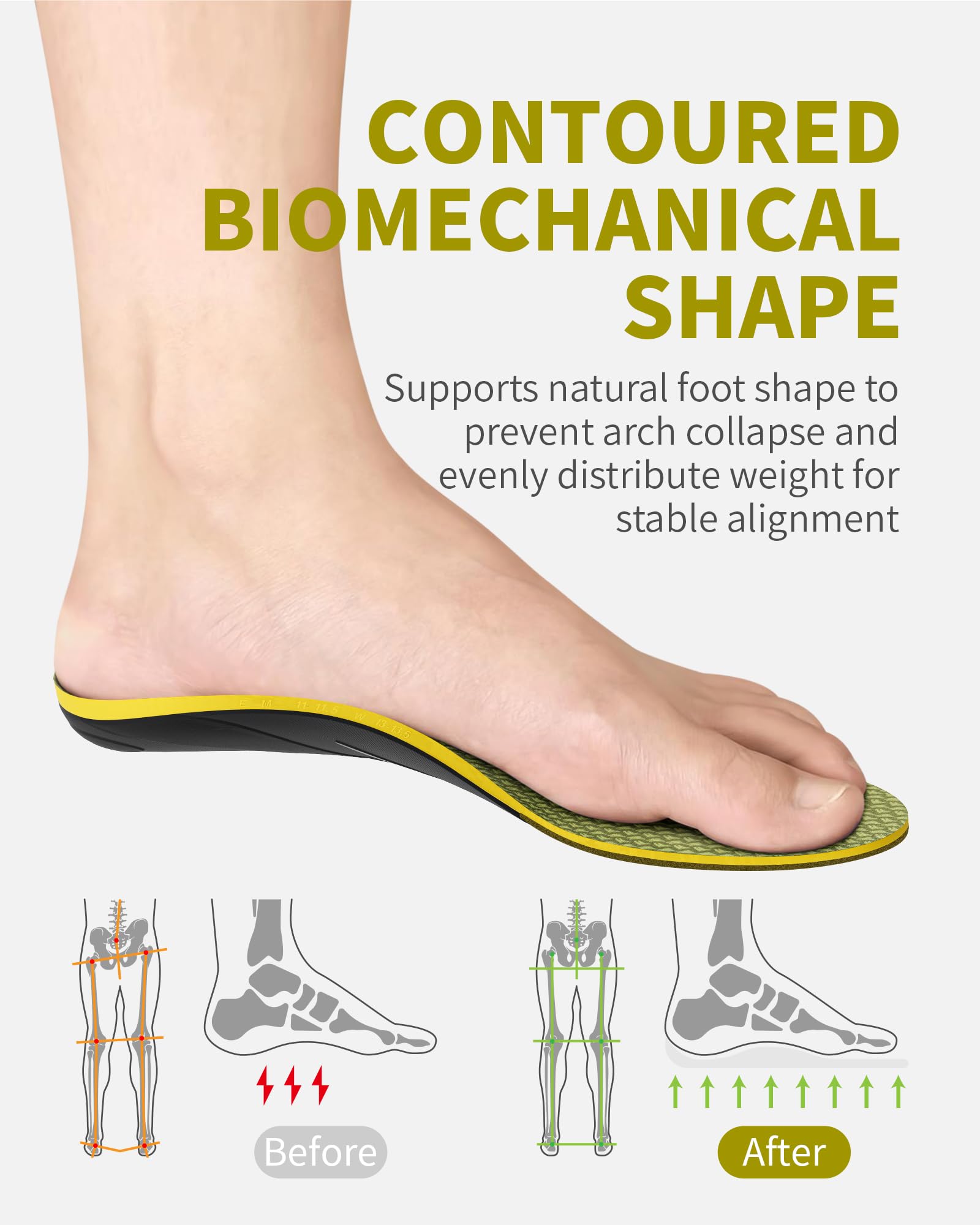 WalkHero Heavy Duty Arch Support Inserts,220+ lbs Plantar Fasciitis Insoles for Men Women,Pain Relief Orthotic Insert for Flat Feet,Work Standing All Day or Daily Walking Mens 6-6.5 | Womens 8-8.5