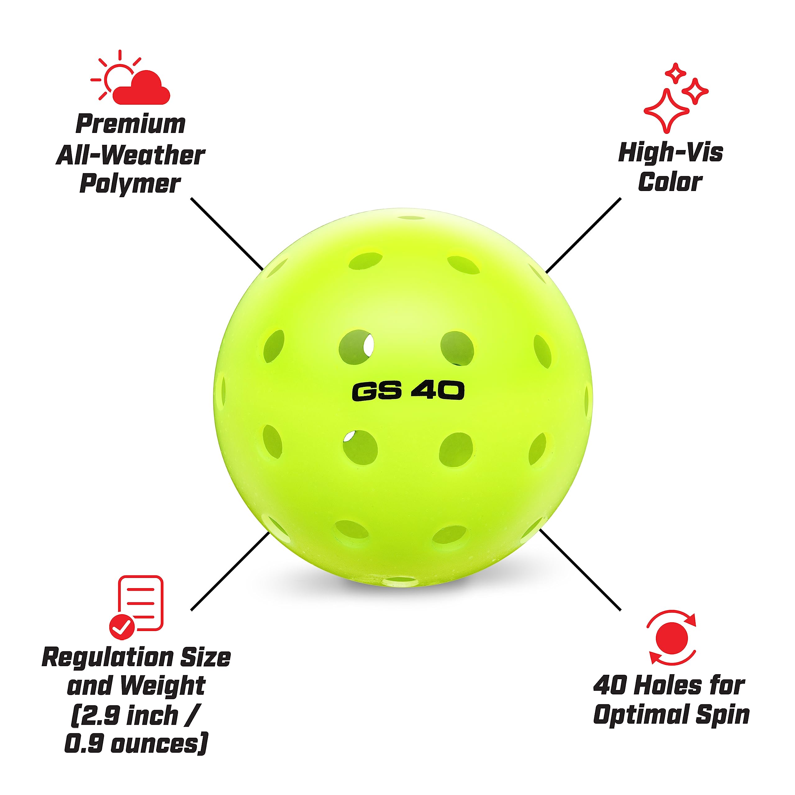 GoSports GS 40 Pickleball Balls - 12 or 36 Pack of Regulation USAPA Pickleballs