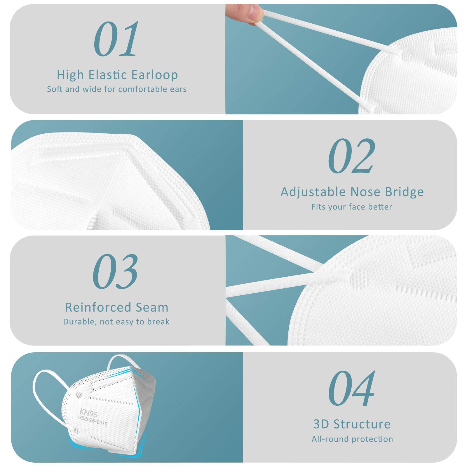 ChiSip KN95 Face Mask 20Pcs, 5 Layer Design Cup Dust Safety Masks, Breathable Protection Masks Against PM2.5 Dust Bulk for Adult, Men, Women, Indoor, Outdoor Use, White