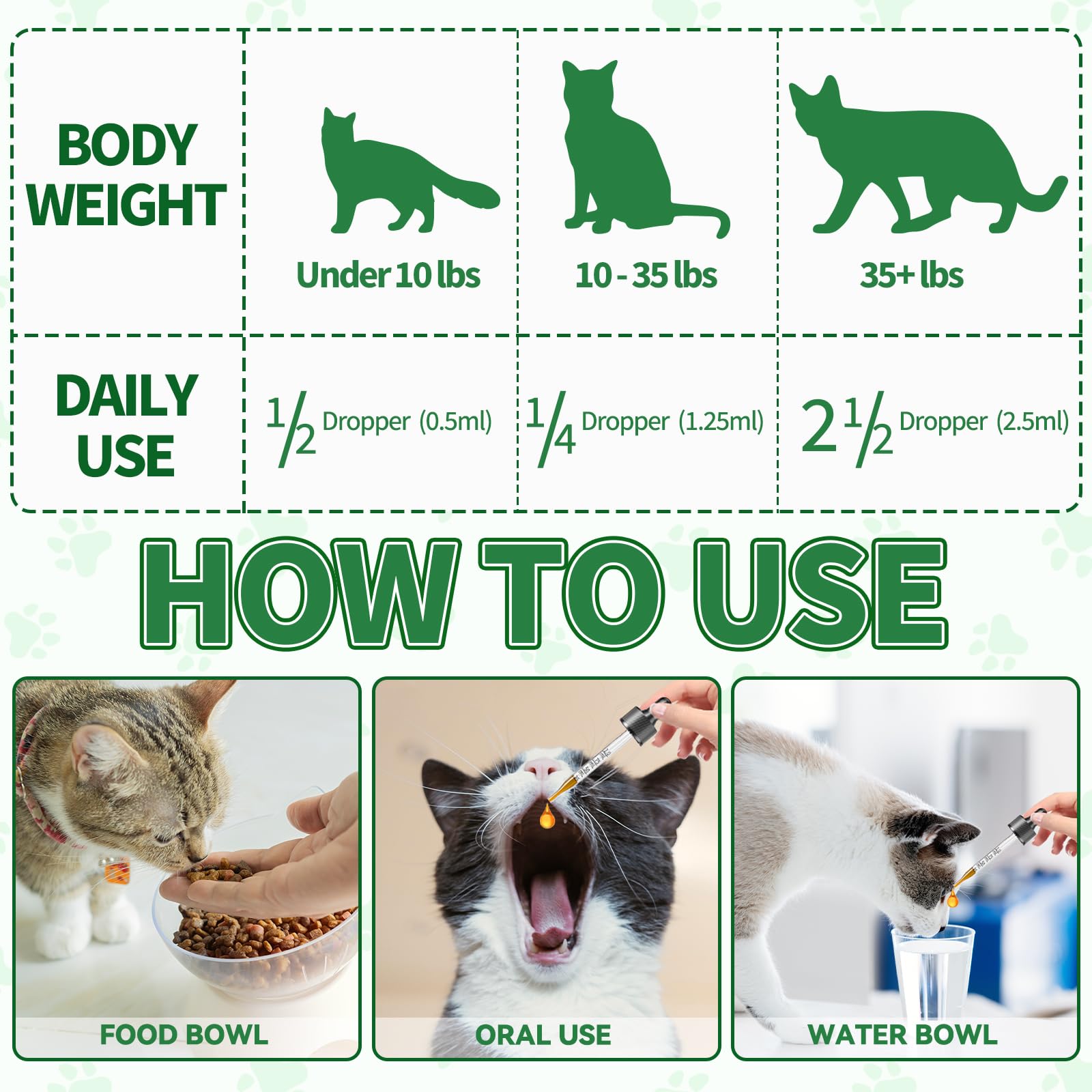Flea & Tick Support for Cats – Natural Herbal Drops with Multivitamin – Fleas and Ticks Comfort Formula for Cat All Breeds & Ages – Bacon Flavor