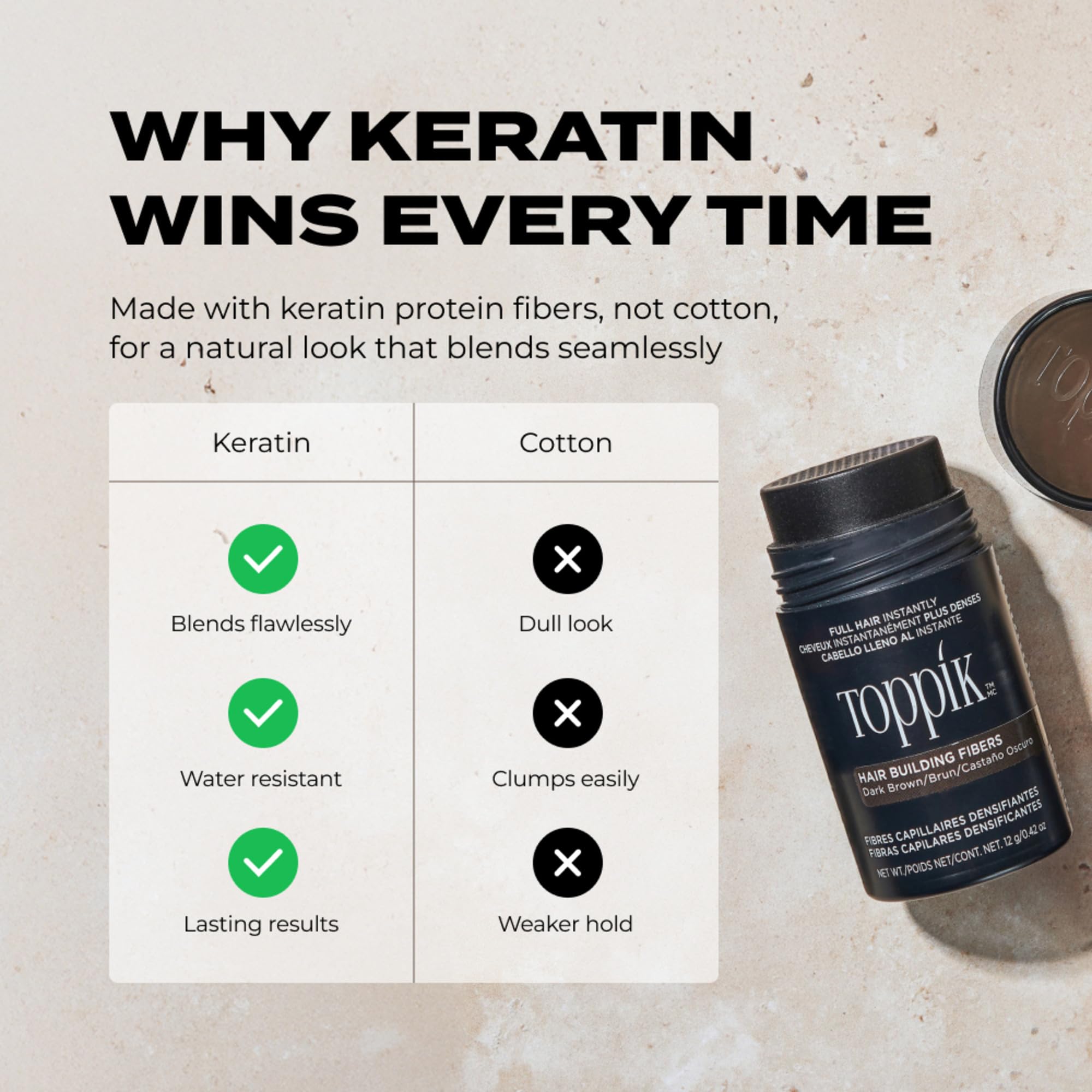 Toppik Hair Building Fibers, Medium Brown, 12g Fill In Fine or Thinning Hair, Instantly Thicker, Fuller Looking, 9 Shades for Men & Women, Keratin Protein Formula