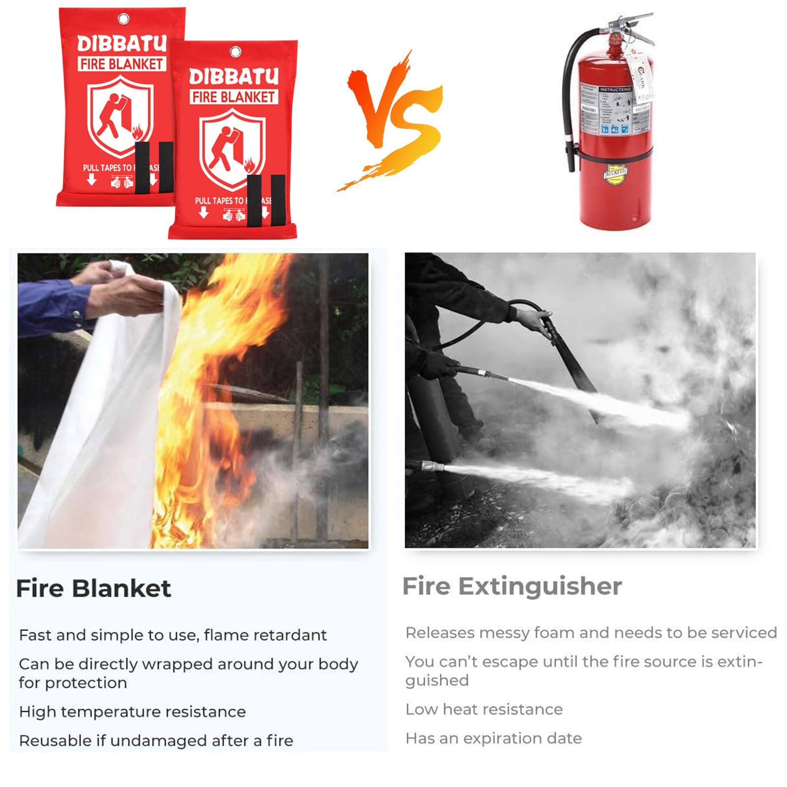 DIBBATU Fire Blanket for Home and Kitchen, Fire Blankets Emergency for Home, Emergency Fire Blankets Retardant for House, Fireproof Blanket, Survival FireBlanket for Kitchen,Fireplace, Grill, BBQ