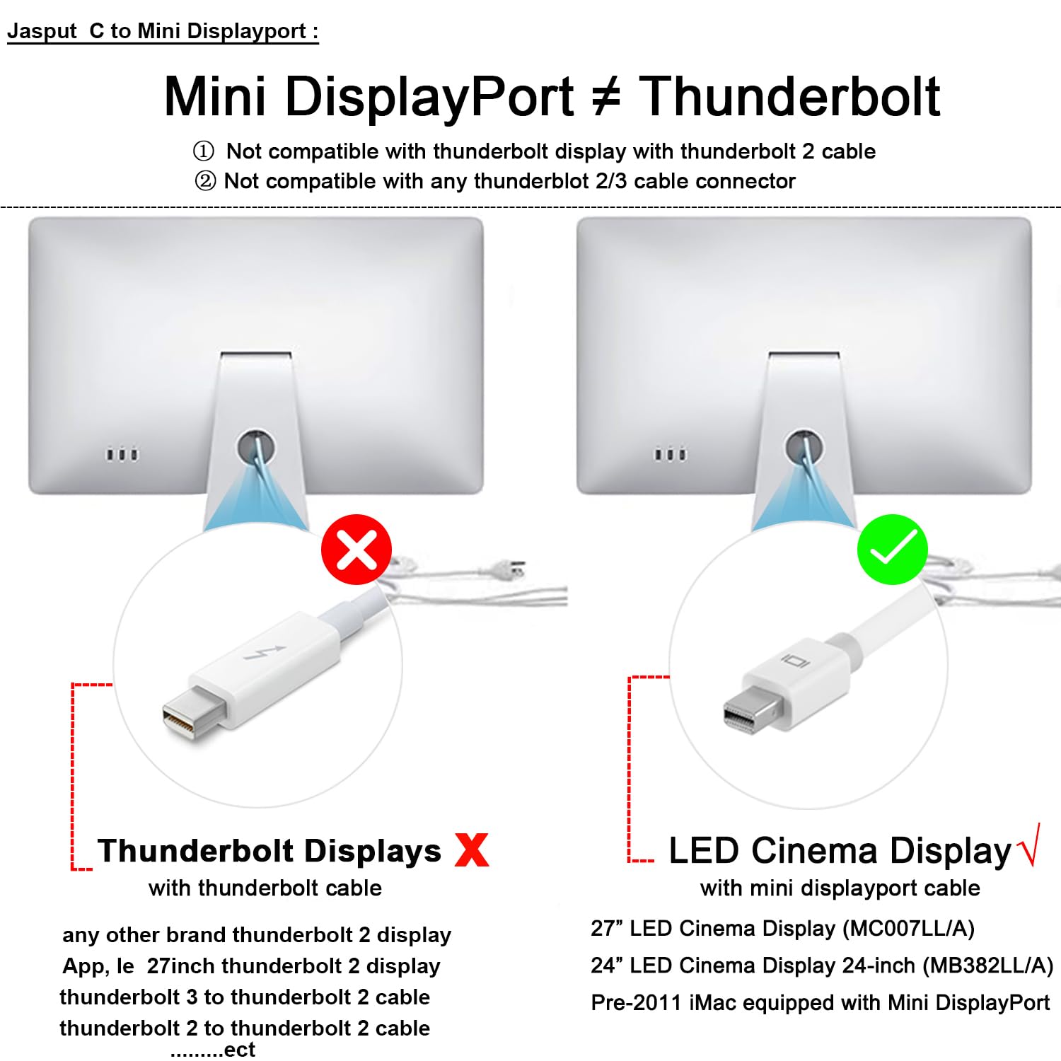 Jasput USB C to Mini DisplayPort Adapter,USB-C to Mini Displayport Cable 4K@60Hz & Nylon Compatible with MacBook Pro 2016-2023/Air,ChromeBook Pixel,IPad Pro2018-2020,Galaxy S8-S23 More