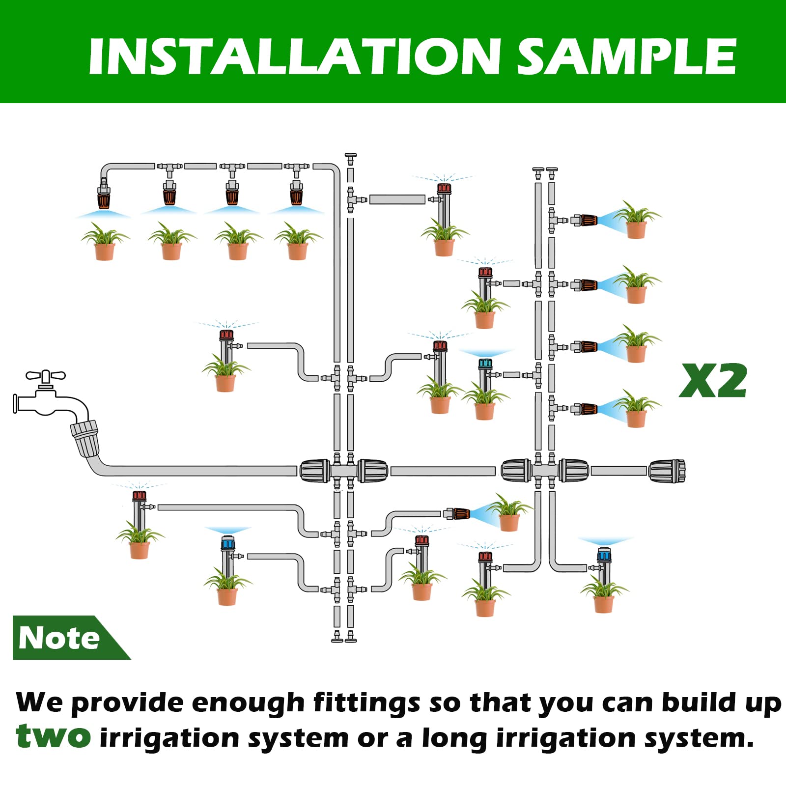 240FT Drip Irrigation System Kit, Automatic Garden Watering Misting System for Greenhouse, Yard, Lawn, Plant with 1/2 inch Hose 1/4 inch Distribution Tubing and Accessories