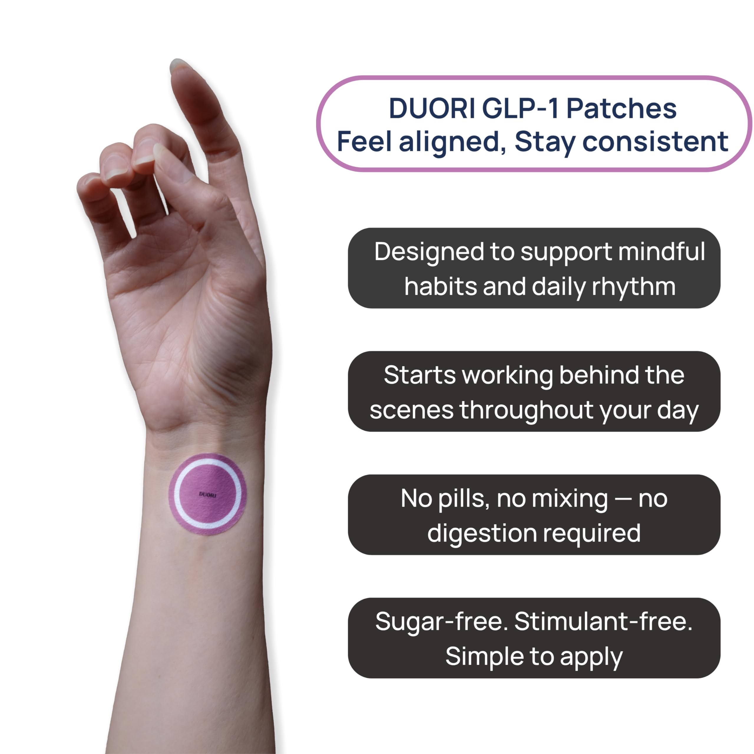 GLP-1 Patches with Berberine, Ginger Root - Balance Support - L-Glutamine, Chromium, Vitamin B6 & B12, Citrus Bergamot and Black Pepper Extract - 30 Count