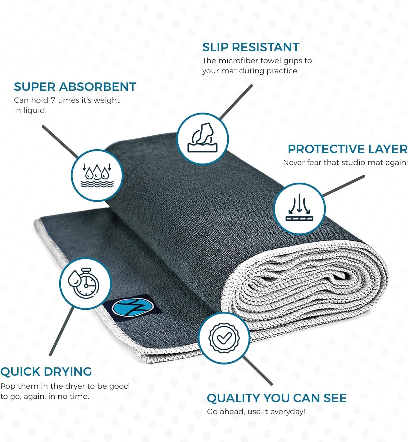 Youphoria Yoga Microfiber Towel Non-Slip Yoga Mat Towel - Hot Yoga Towel for Sweat & Grip... (Gray Towel/White Stitching)