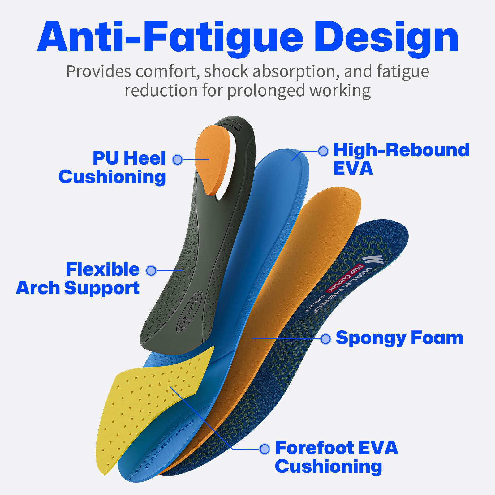 WalkHero Work Orthotic Inserts,220+lbs Plantar Fasciitis Insoles for Men Women,Arch Support Inserts for Heel Pain Relief,Boot Insoles with Max Cushion,Standing All Day Mens 6-6.5 | Womens 8-8.5