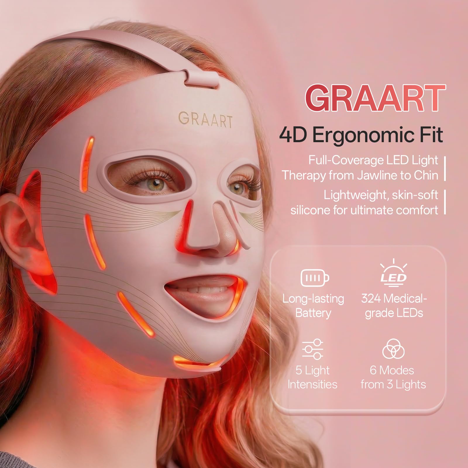 Red Light Therapy for Face & Jawline-FDA Cleared 4D Face Mask with 324 LEDs,6 Modes (Red/Blue/Infrared) |Cordless for Home & Travel | Skincare Gifts for Women- Anti Aging LED Mask-Firm,Glowing Skin