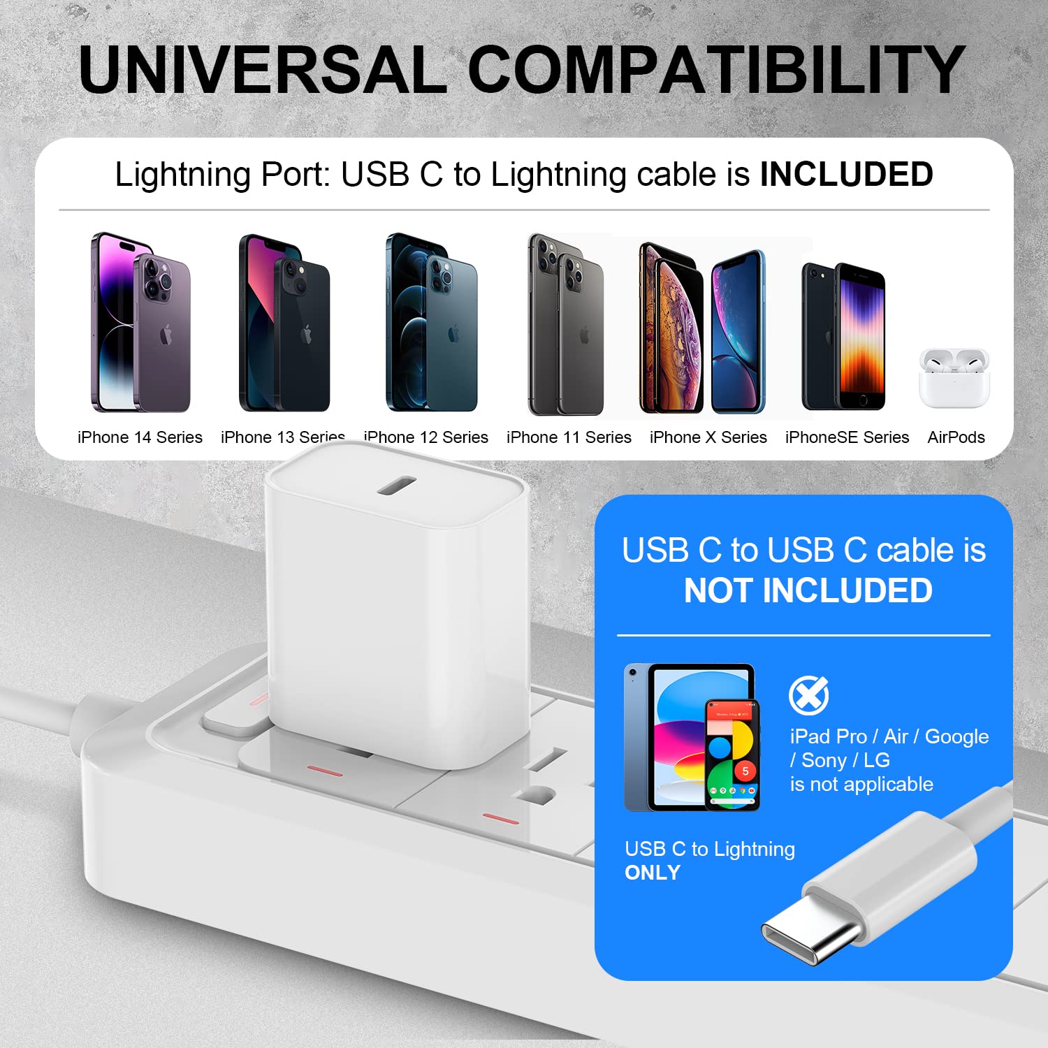 [Apple MFi Certified] iPhone Fast Charger, 2Pack 20W PD Type C Wall Charger Block with 6FT USB-C to Lightning Cables Compatible with iPhone 14/13/ 12/11/ XS/XR/X/ 8 Plus/iPad