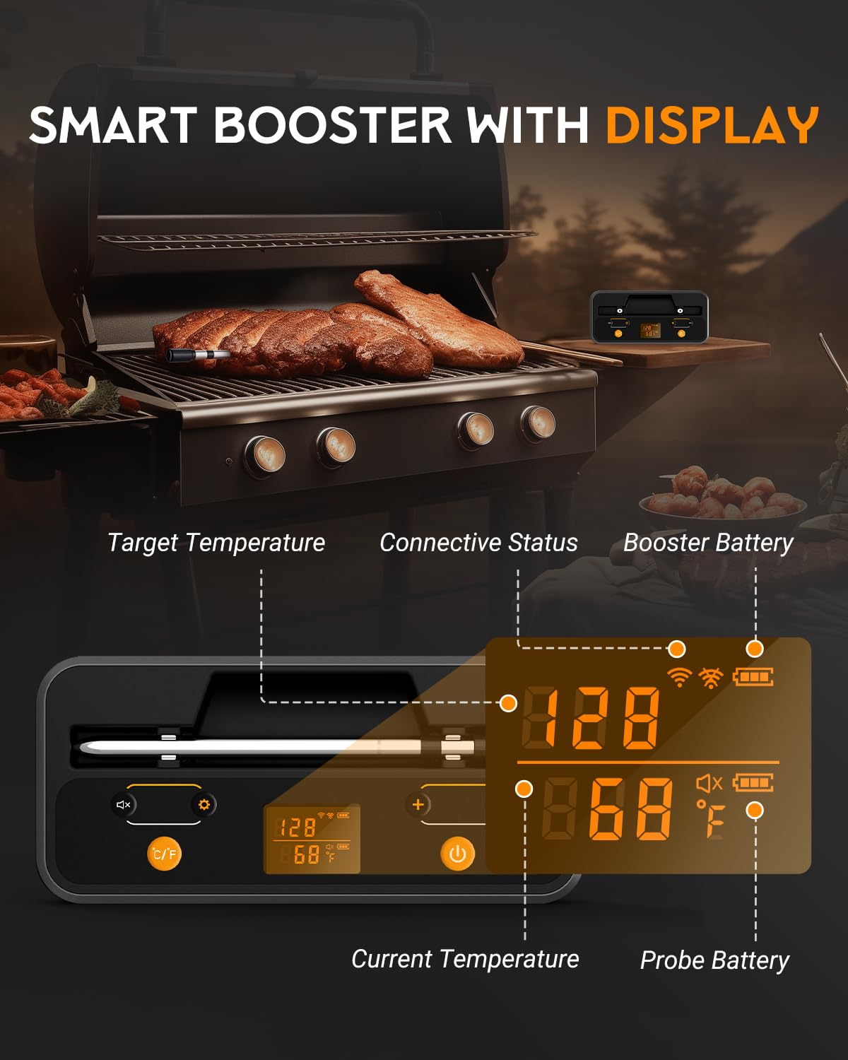 Meat Thermometer Digital Wireless - Wireless Meat Thermometer for Grilling and Smoking - Smart Bluetooth Meat Thermometer for Grill, Oven, Smoker