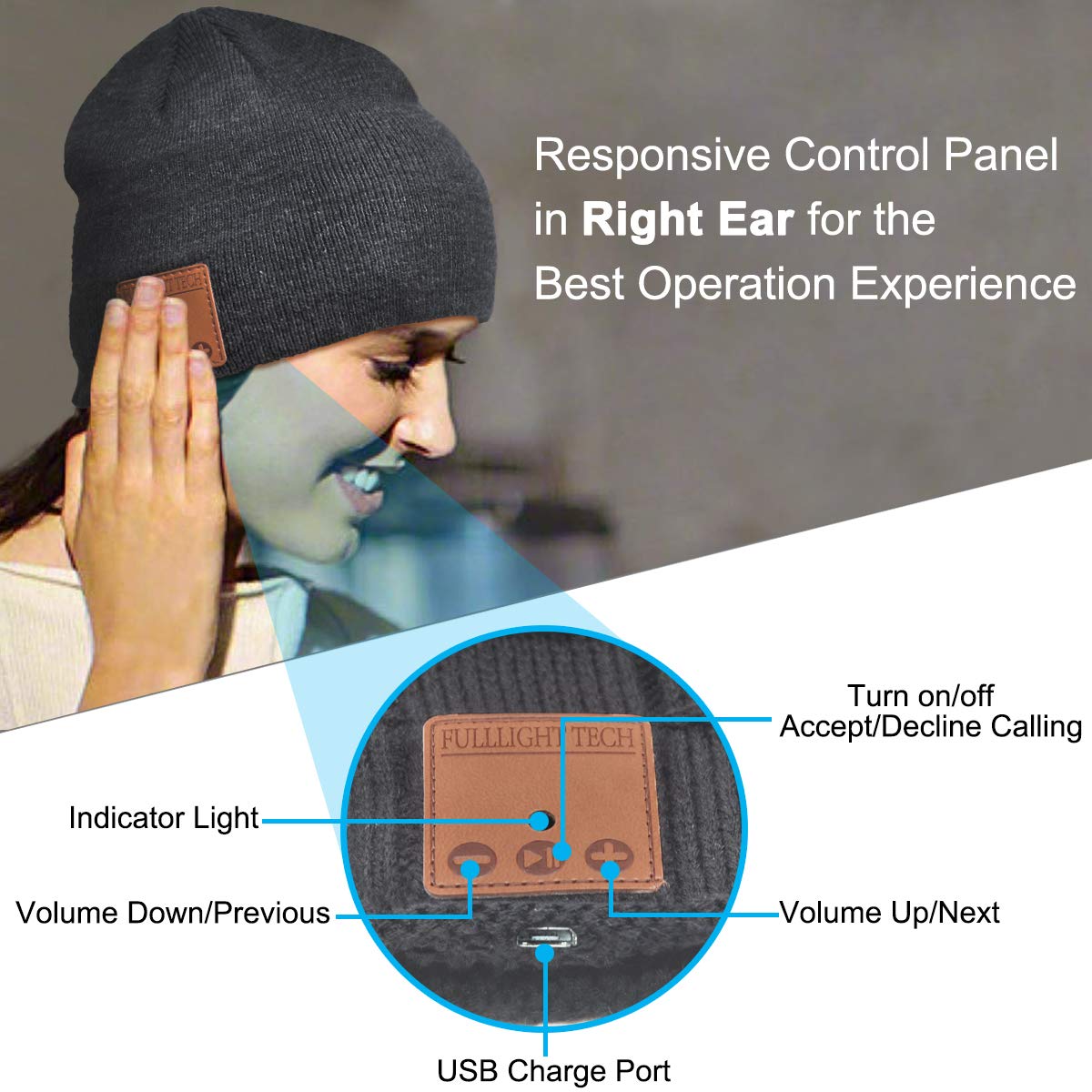 Bluetooth Beanie Headphones Hat Unique Christmas Tech Gifts Dark Gray