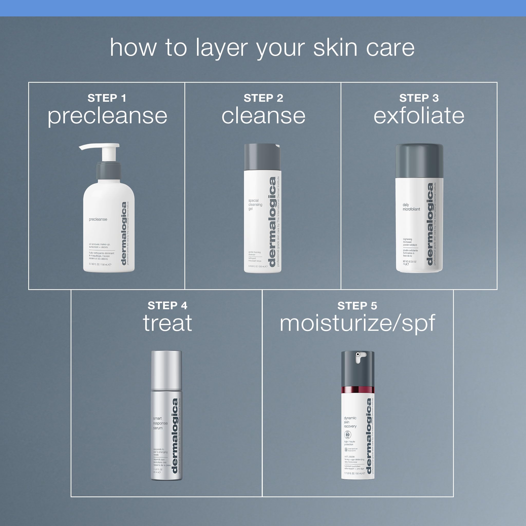 Dermalogica Smart Response Facial Serum, Anti Aging Serum with Lactic Acid and AHA, Hydrate, Brighten and Soothe Fine Lines and Wrinkles - 1.0 fl oz