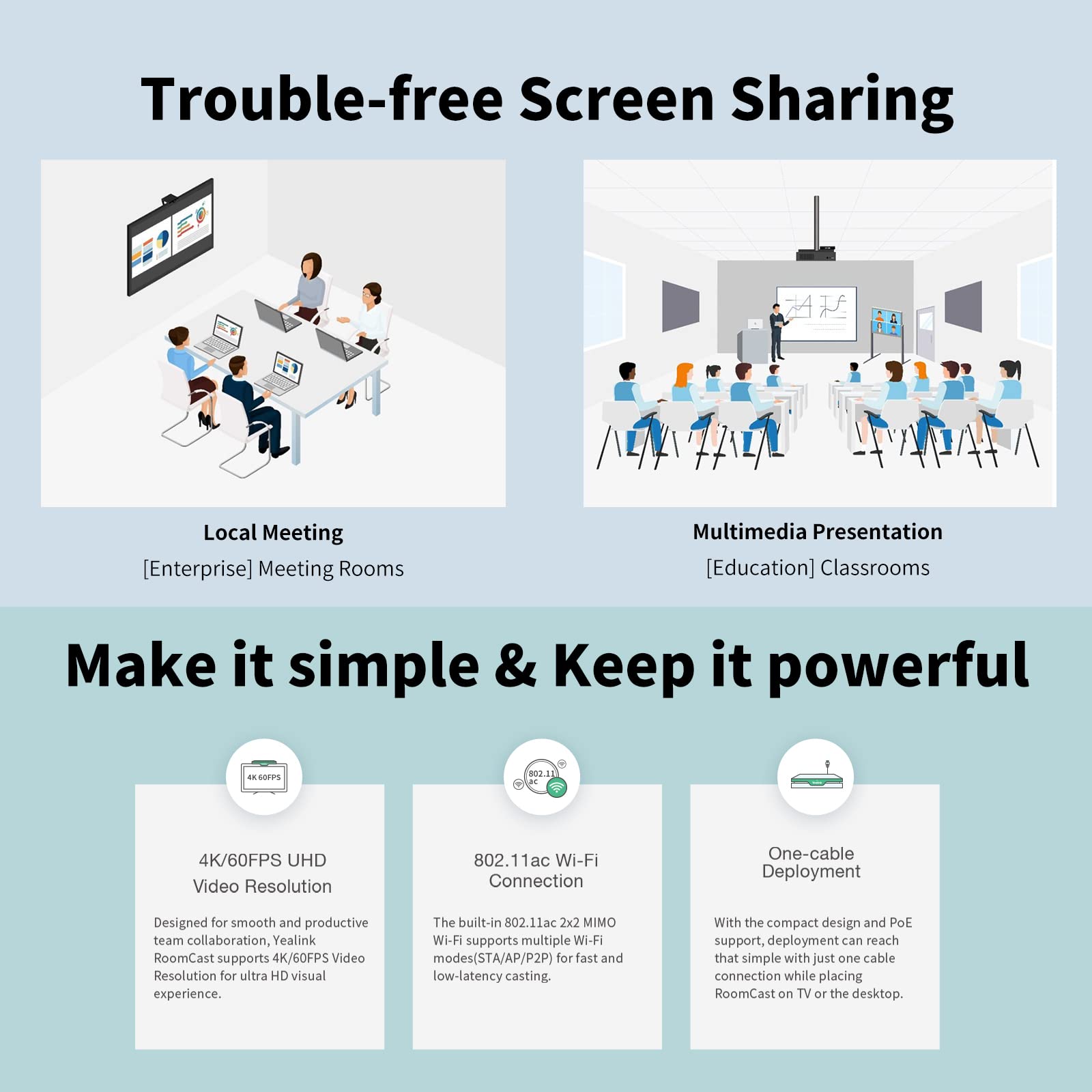 Yealink RoomCast Wireless HDMI Transmitter and Receiver 4K, Up to 4 Screens Casting Wireless Presentation System, Equipped with WPP30 Plug & Play, Collaboration with Yealink A20 A30, no App Needed