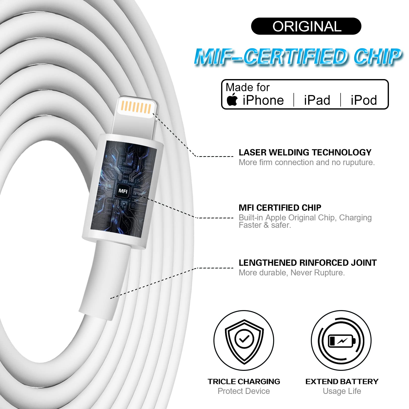 iPhone 14 Super Fast Charger,Dual Port USB C Charger,iPhone Charger Fast Charging Block,Quick Apple USB C Wall Charger Plug,2Pack Type C Lightning Cable For iPhone 14/13/12/11/ProMax/MiNi/XR/SE/8 Plus