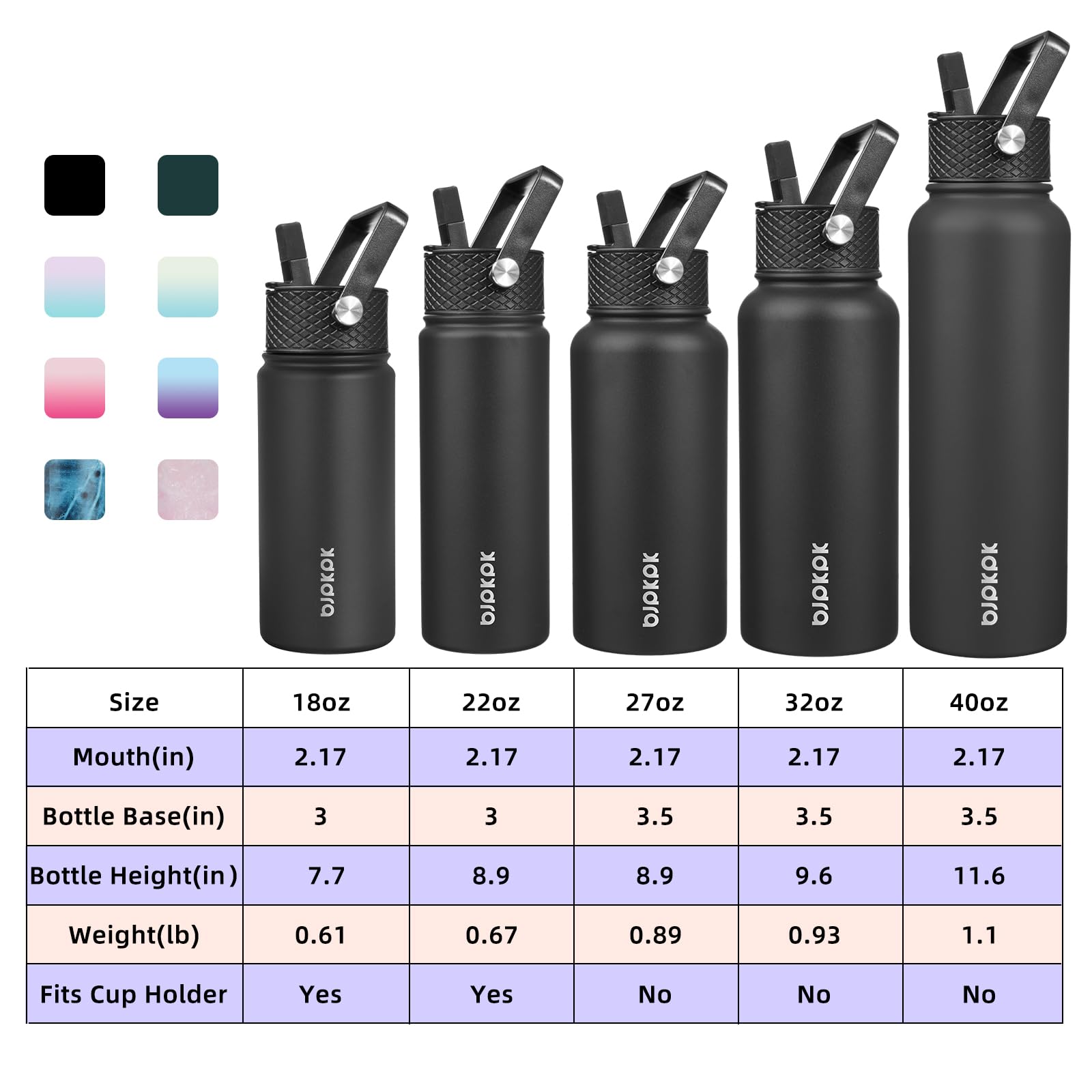 BJPKPK 2 Pack Insulated Water Bottles with Straw Lids, 22oz Stainless Steel Metal Water Bottle with 6 Lids, Leak Proof BPA Free Thermos, Cups, Flasks for Travel, Sports (Blossom+Ocean)